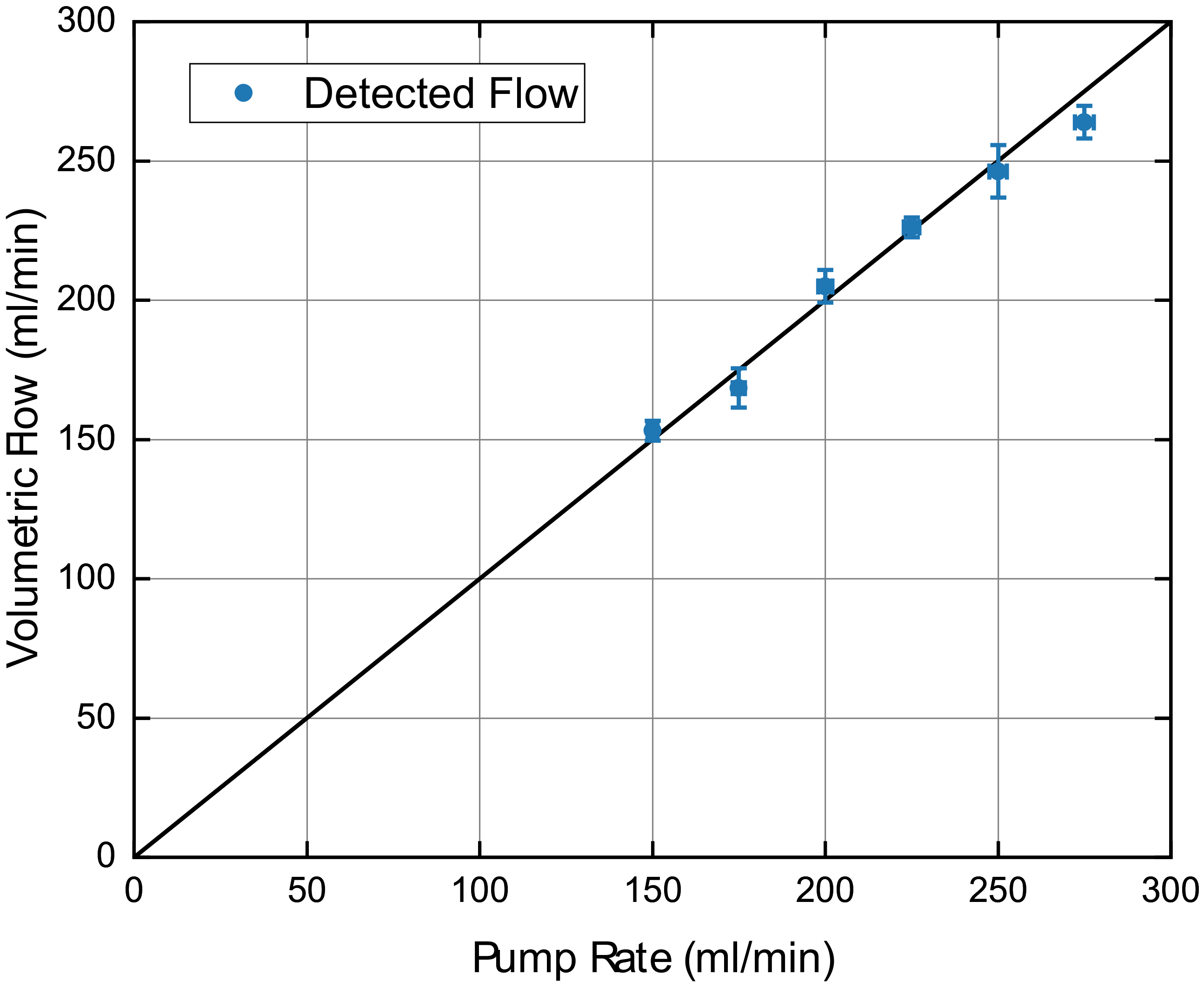 Applsci 12 01275 g005 550