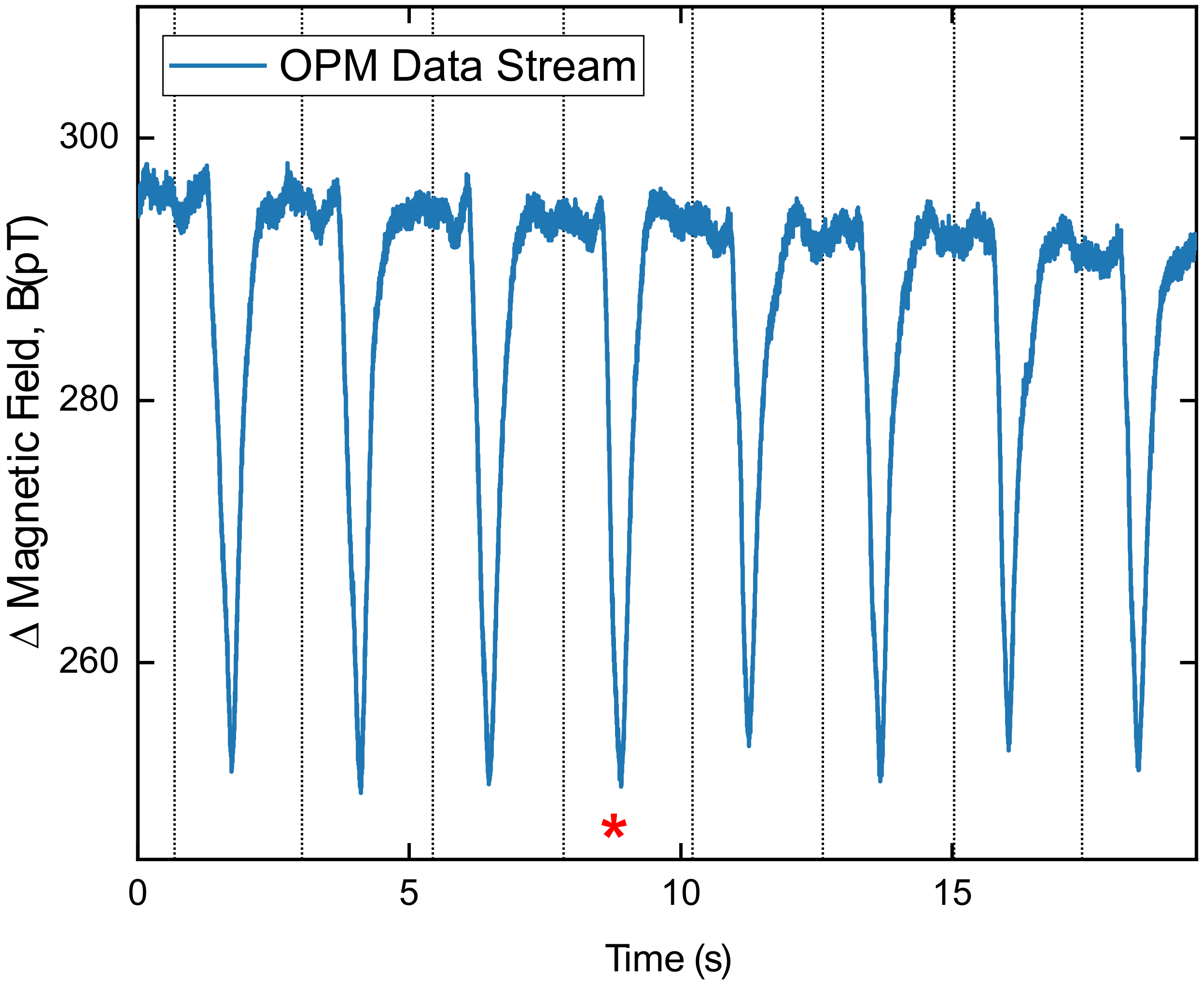 Applsci 12 01275 g006 550
