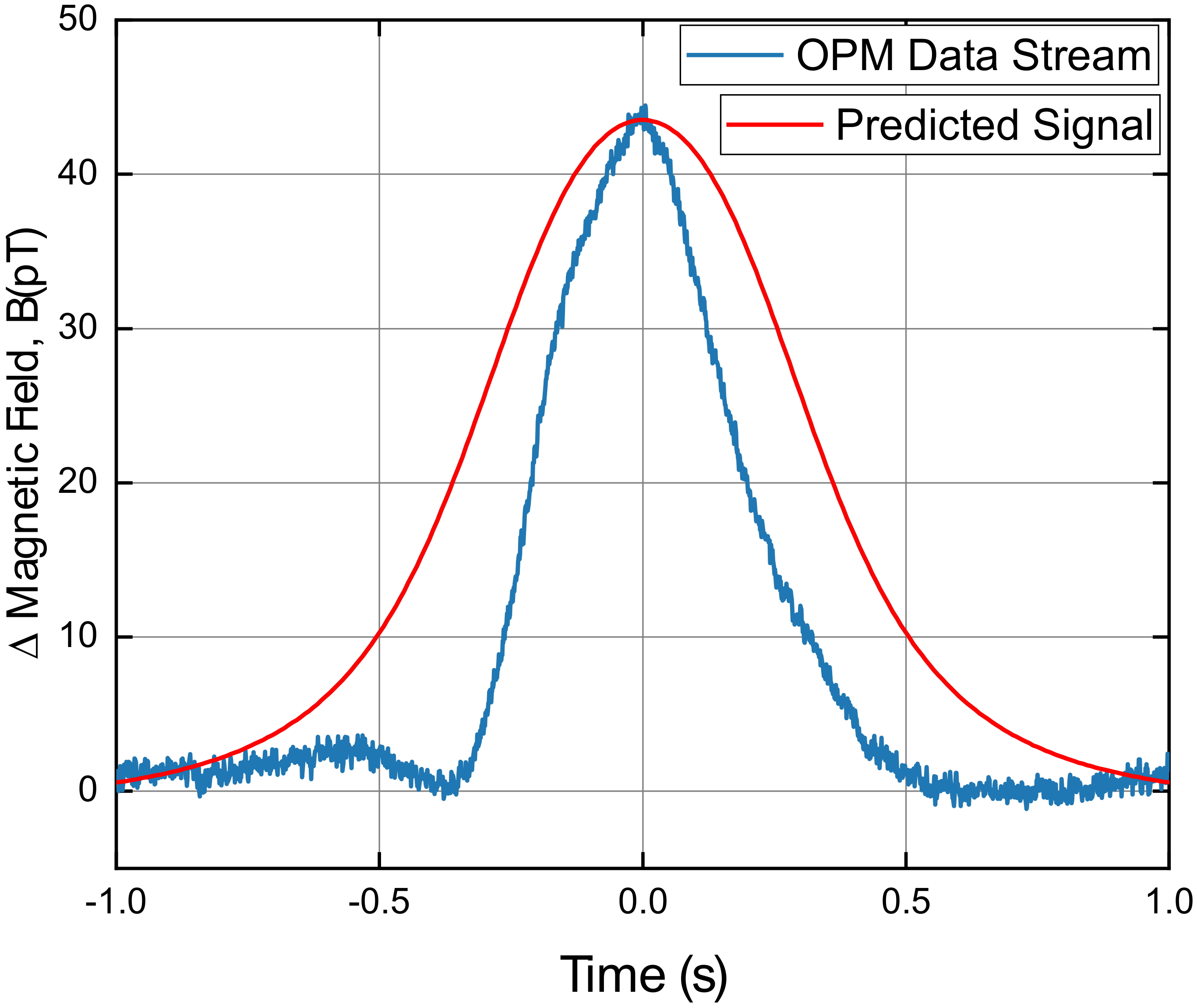 Applsci 12 01275 g008 550
