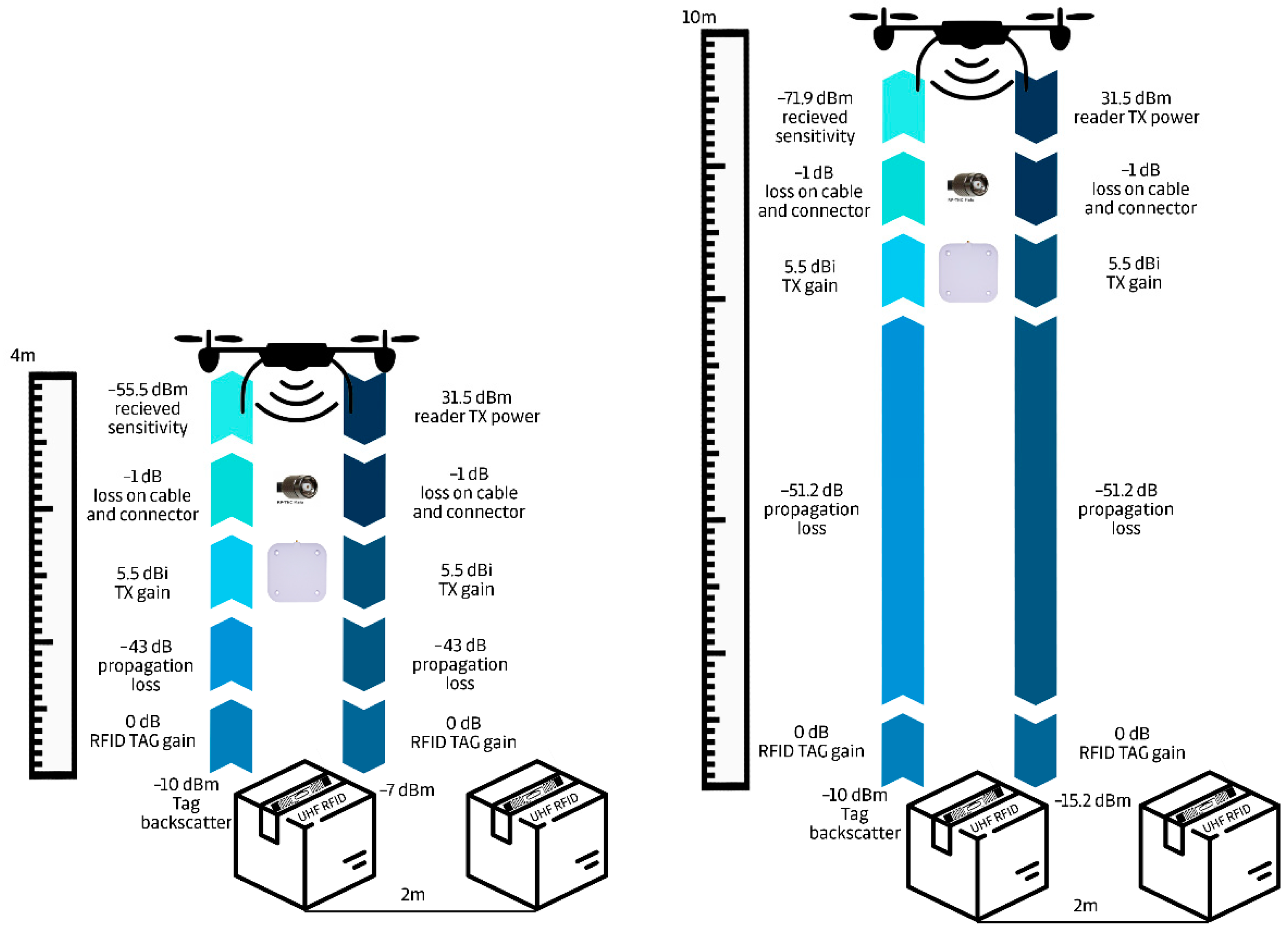 Applsci 12 01277 g001 550