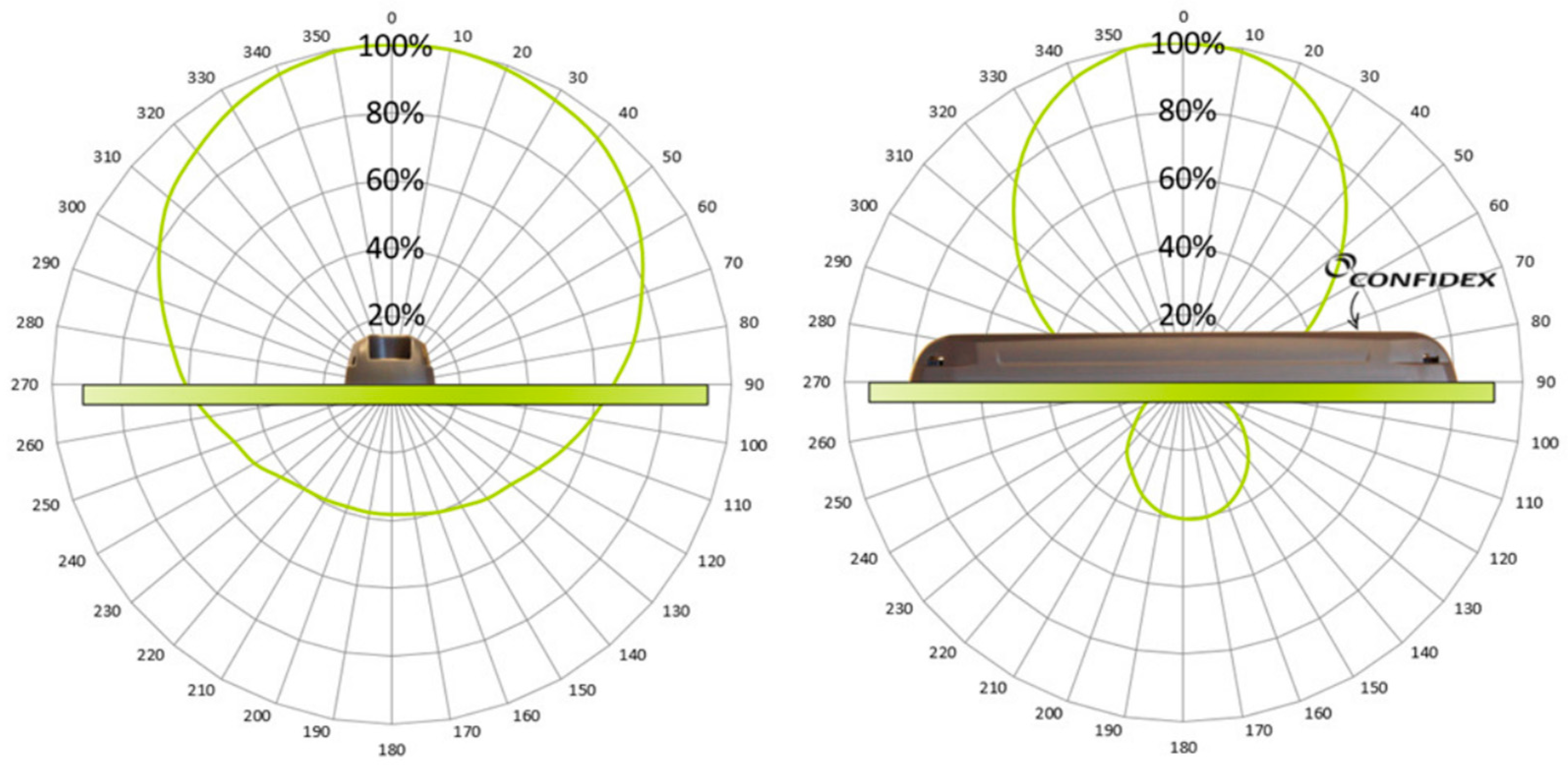 Applsci 12 01277 g002 550
