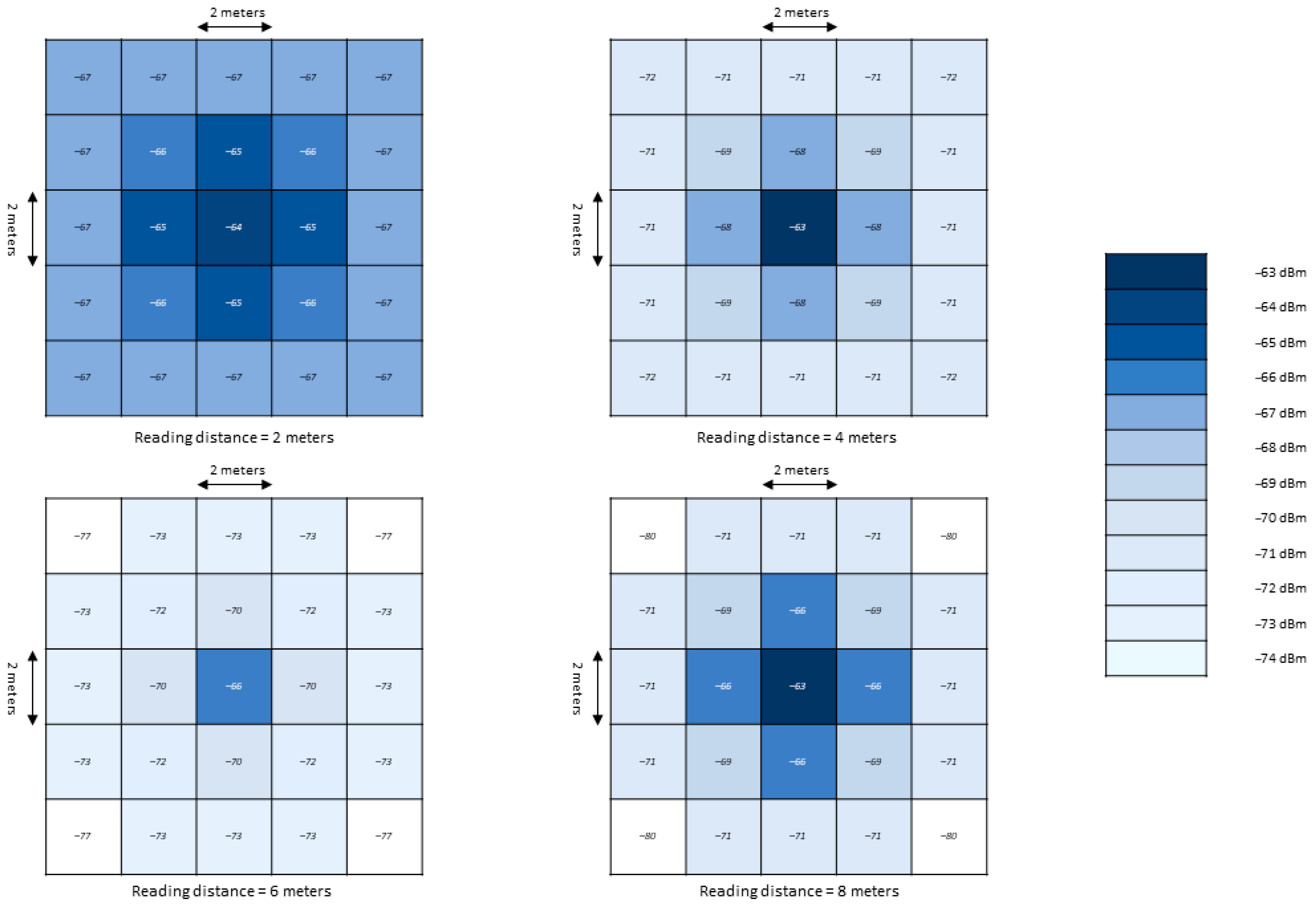 Applsci 12 01277 g003 550