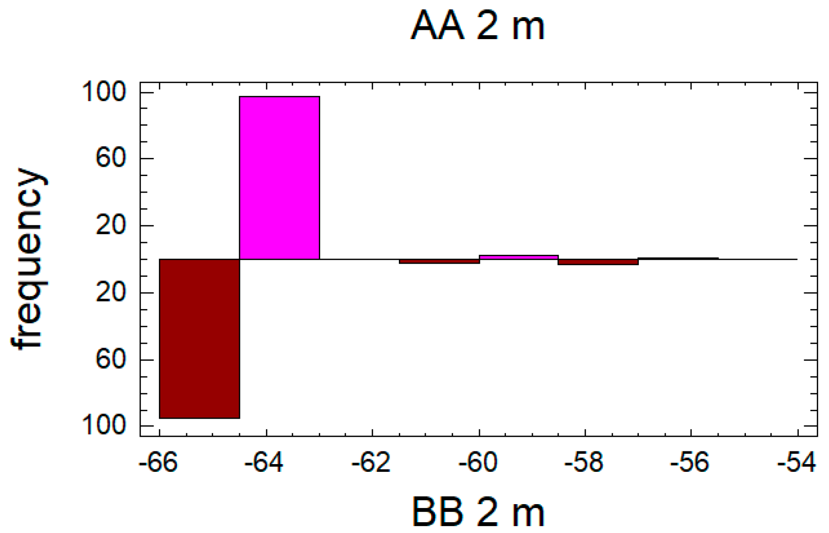 Applsci 12 01277 g004 550
