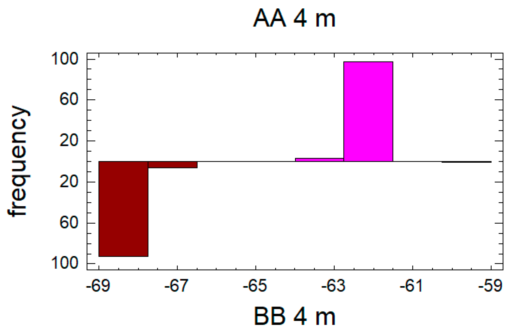Applsci 12 01277 g006 550