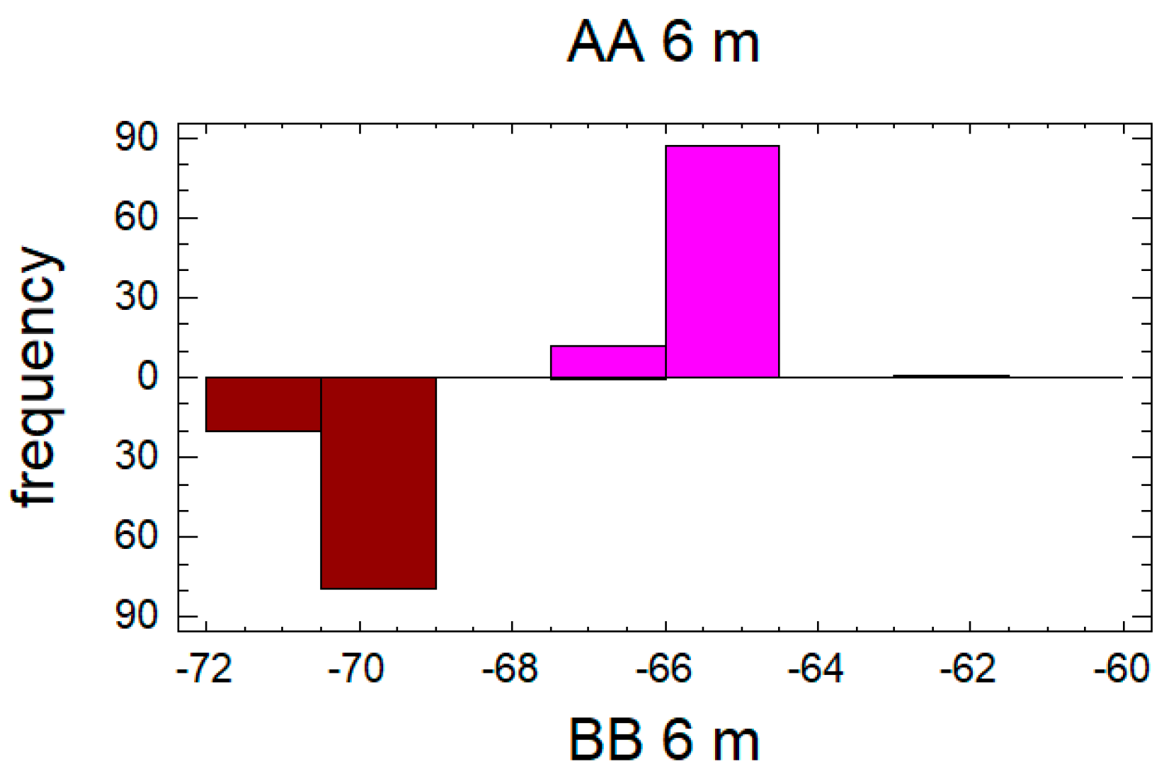 Applsci 12 01277 g008 550