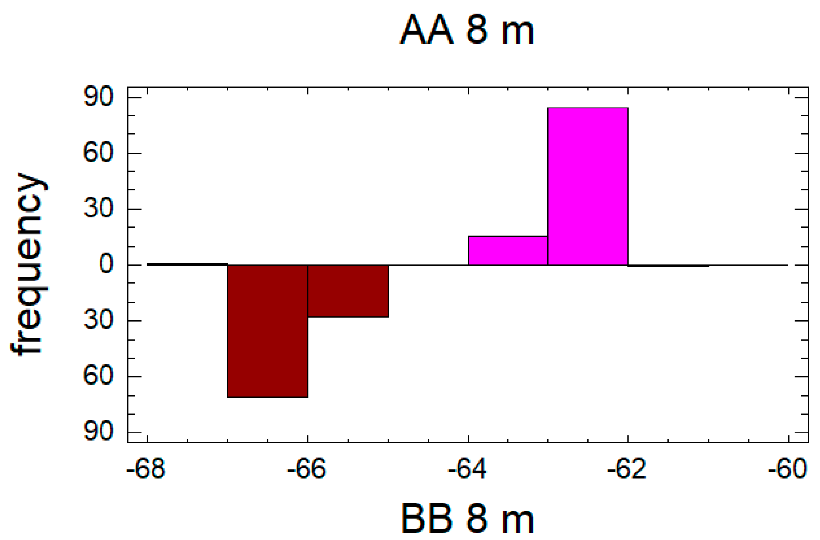 Applsci 12 01277 g010 550