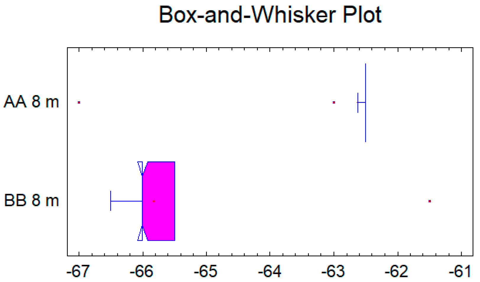 Applsci 12 01277 g011 550