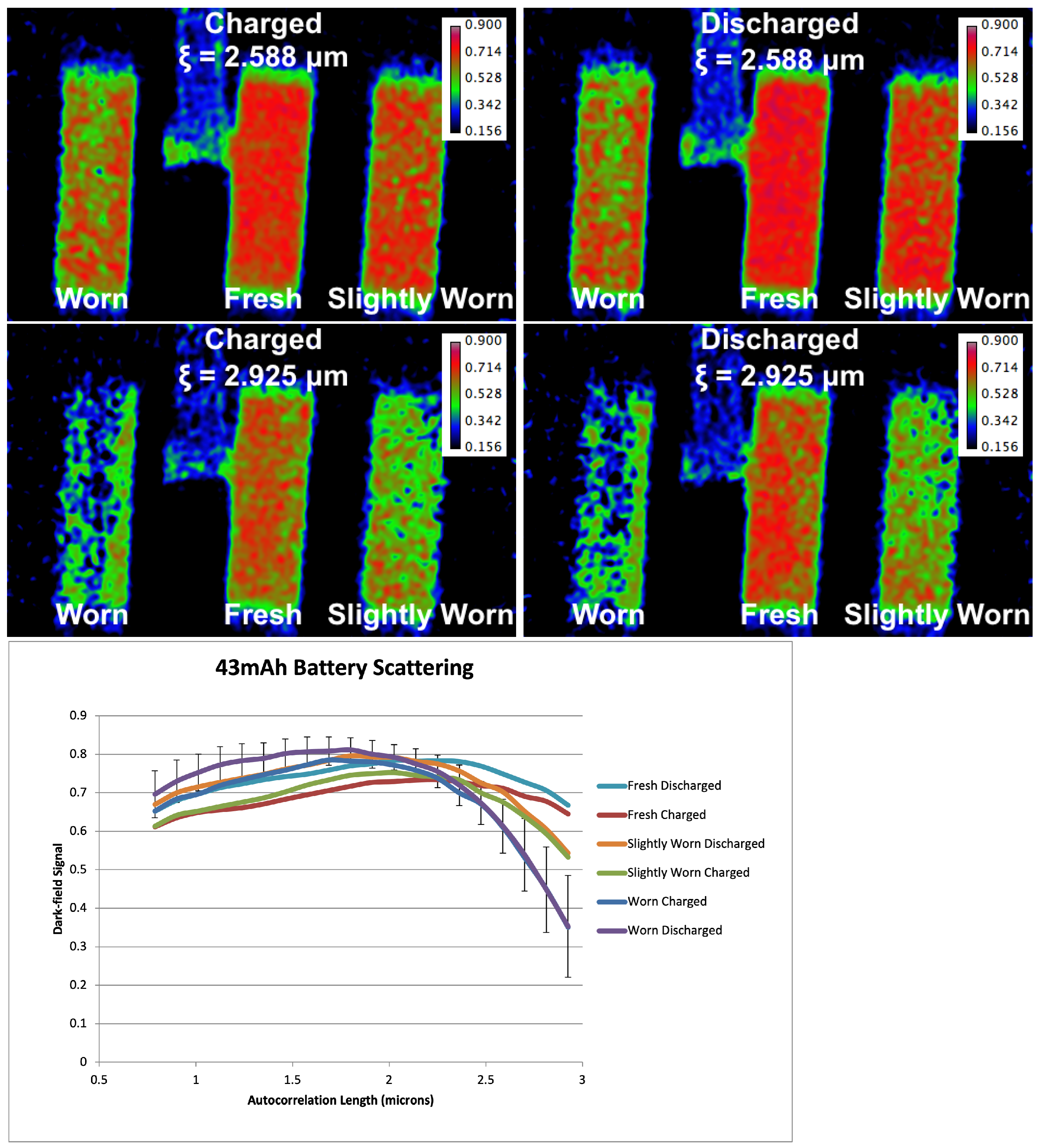 Applsci 12 01281 g003 550
