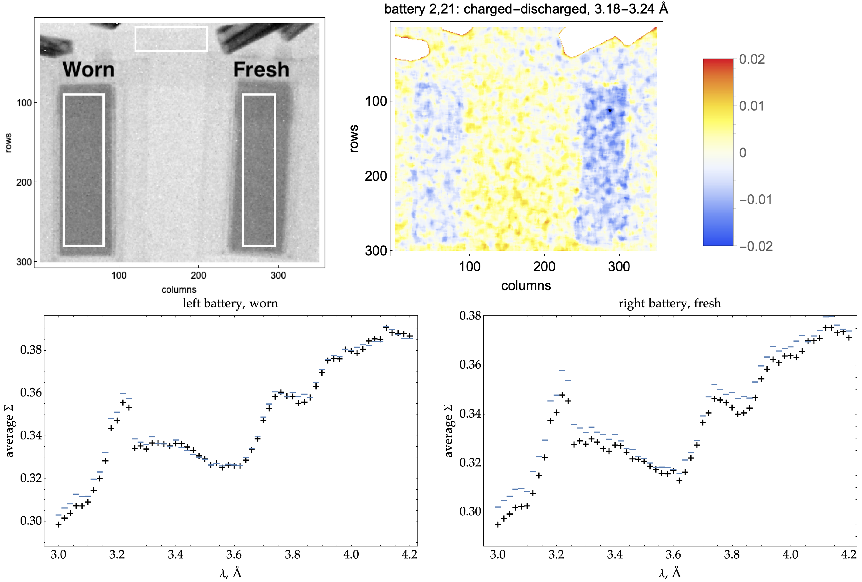 Applsci 12 01281 g005 550