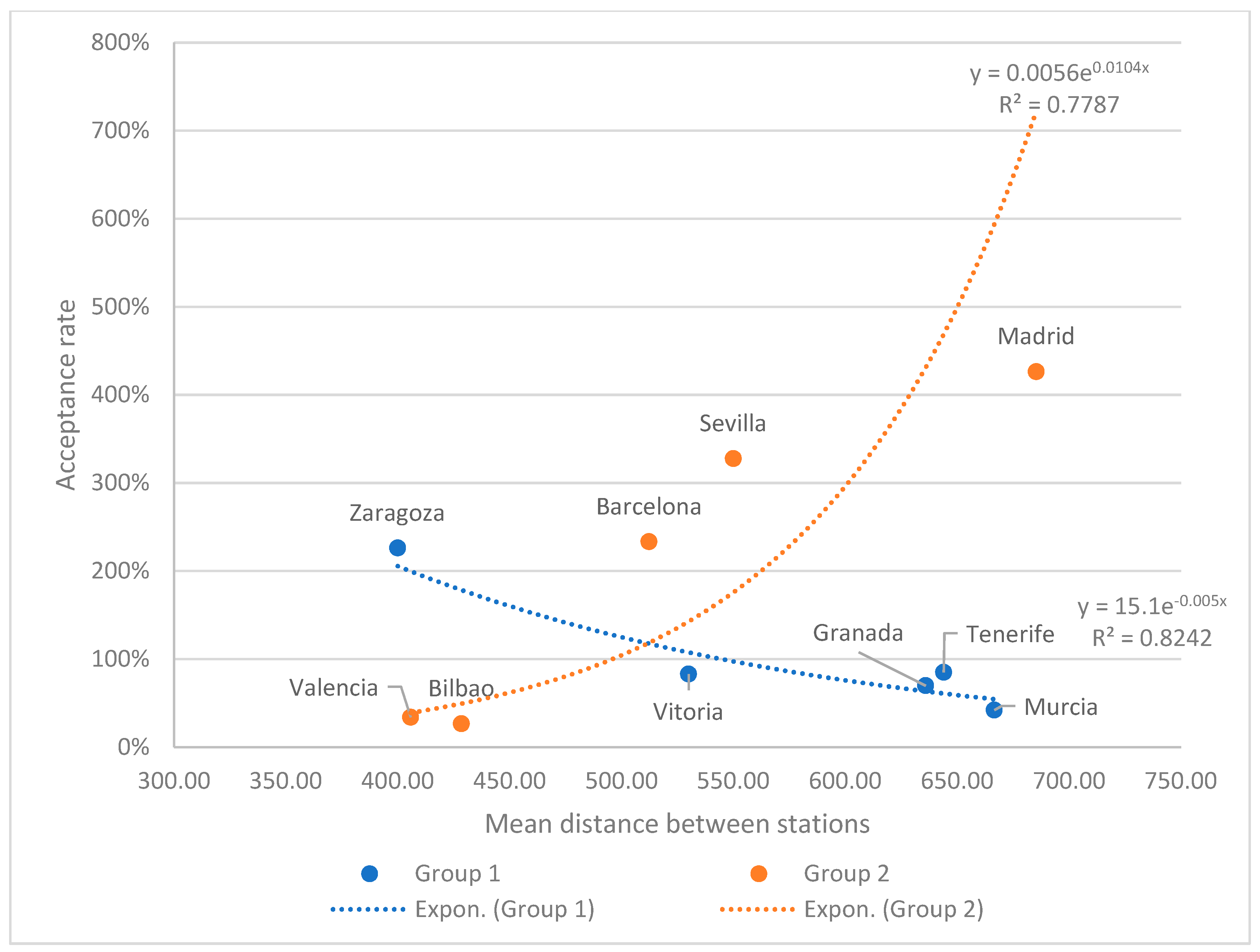 Applsci 12 01282 g006 Applsci 12 01282 g006