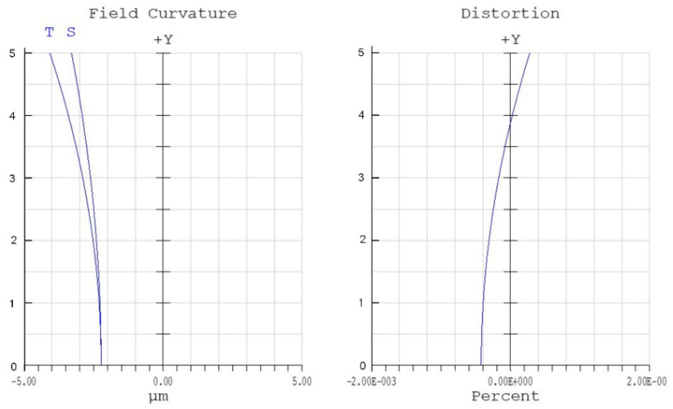 Applsci 12 01283 g006 550