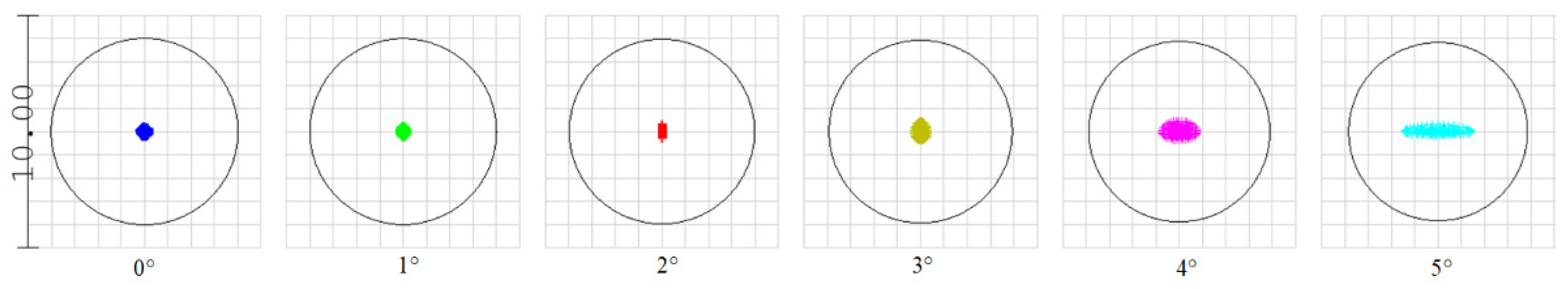 Applsci 12 01283 g009 550