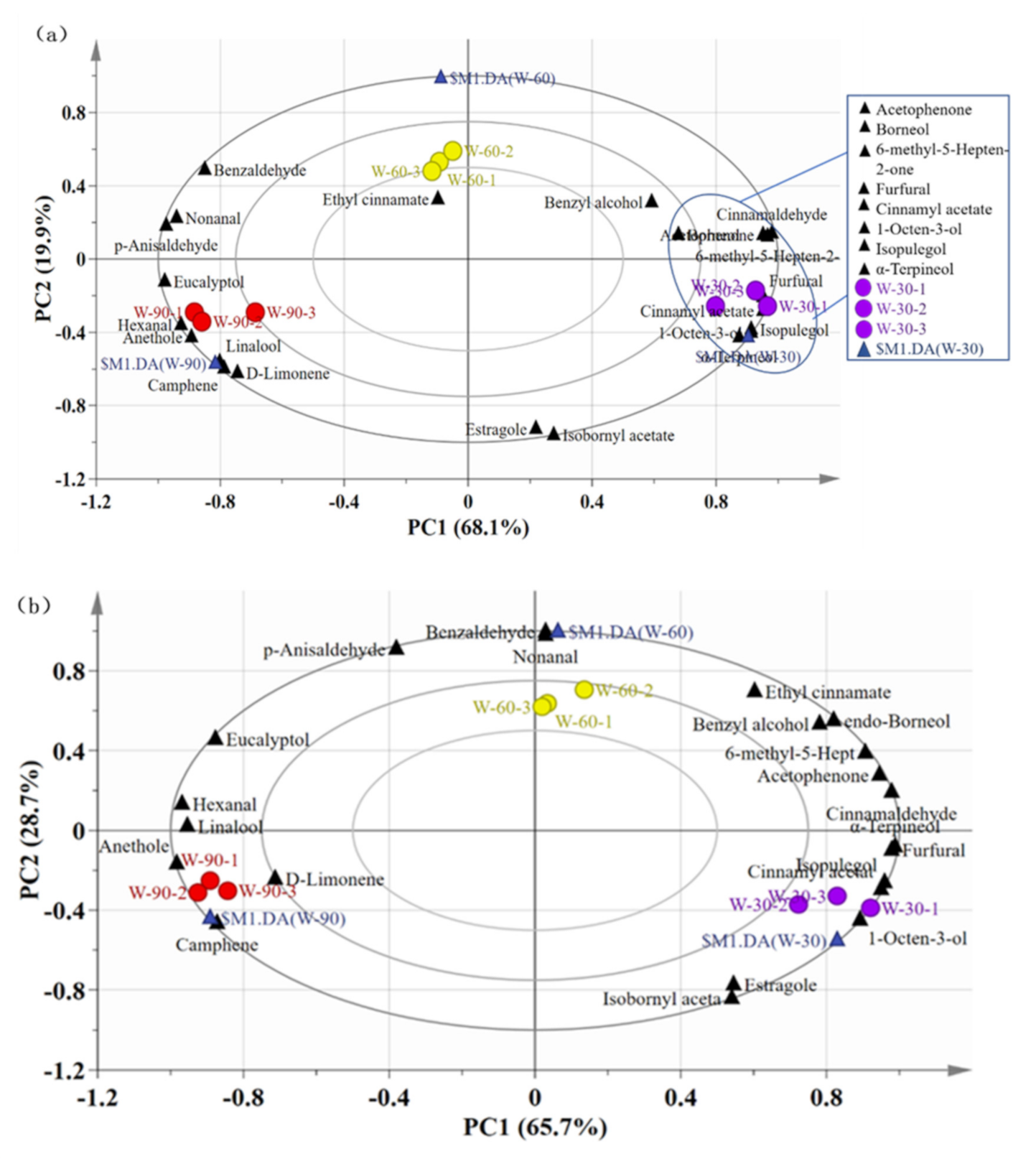 Applsci 12 01284 g001 550