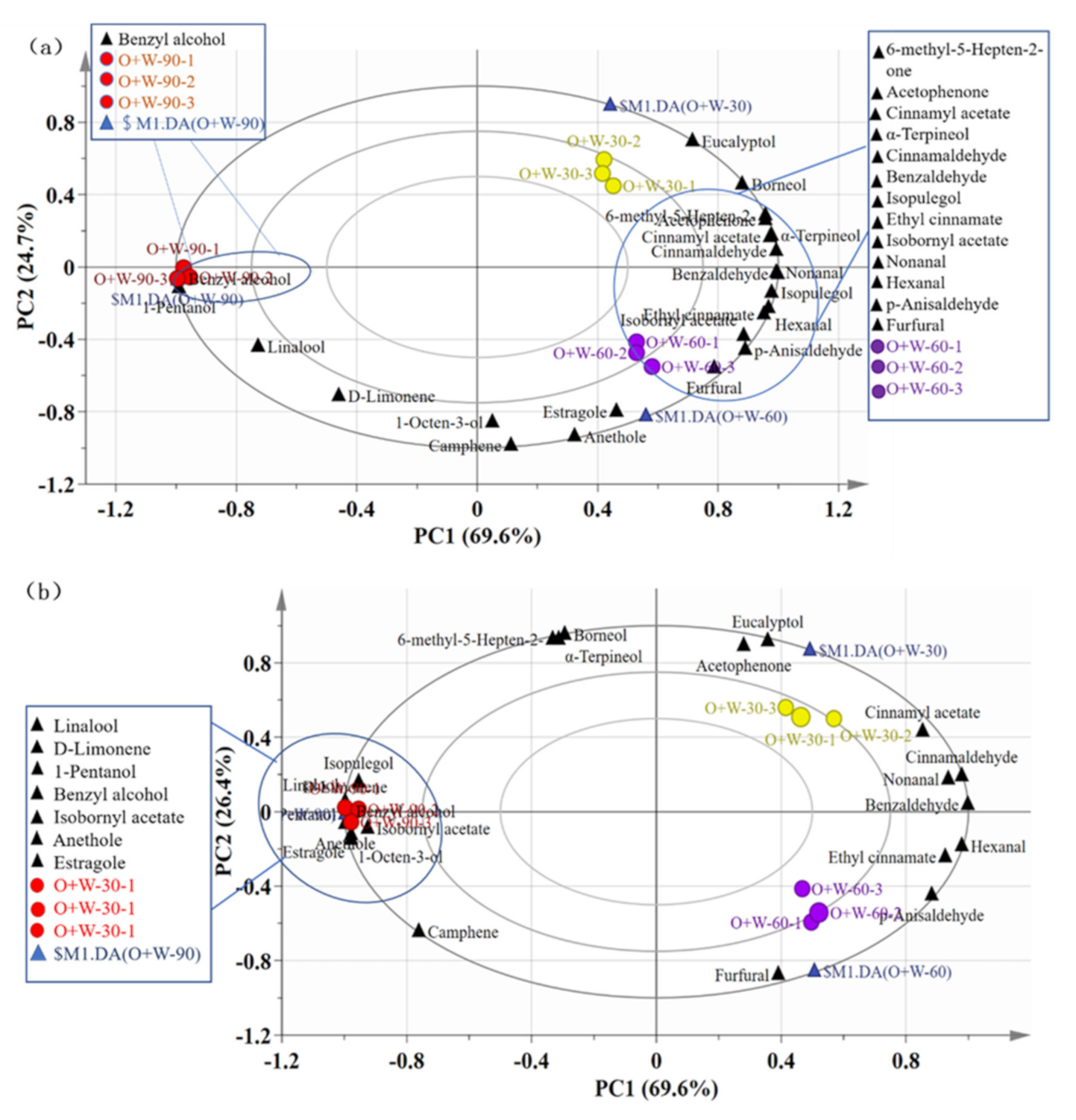 Applsci 12 01284 g002 550