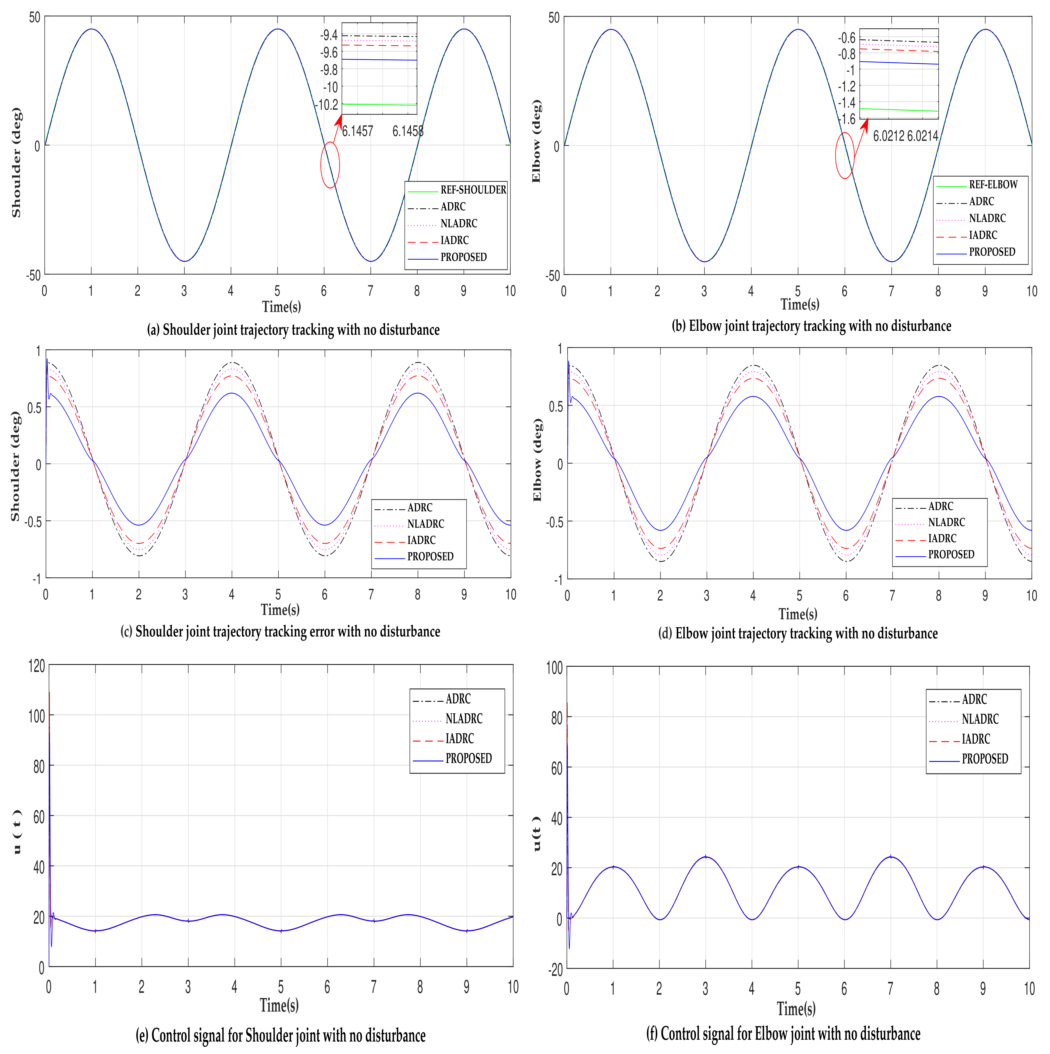 Applsci 12 01287 g003