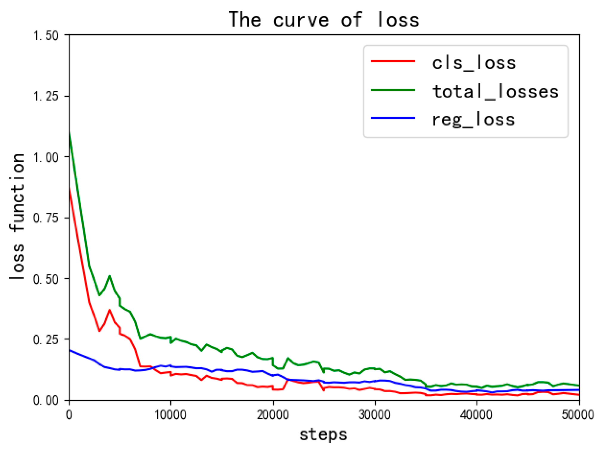 Applsci 12 01291 g004 550
