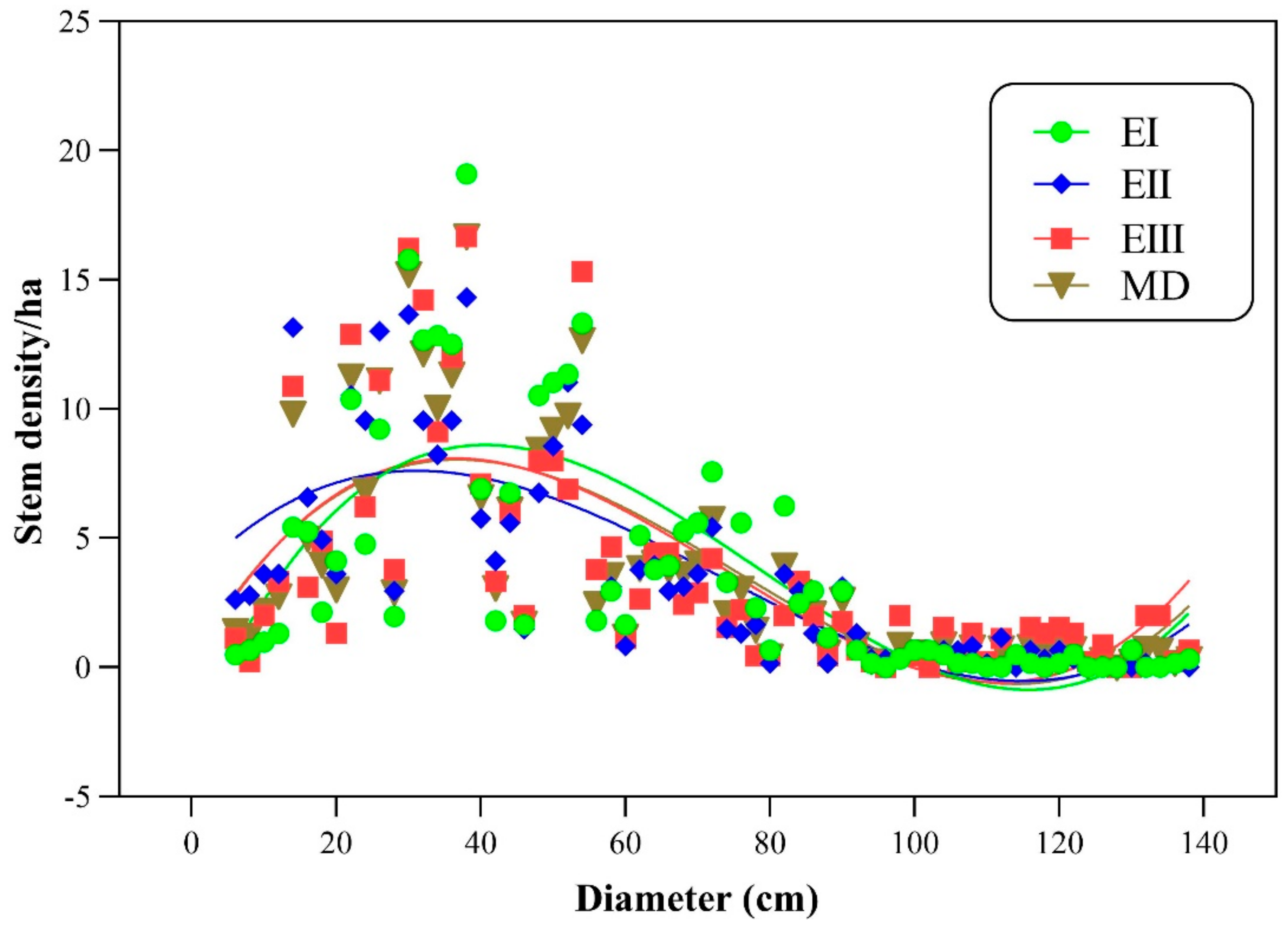 Applsci 12 01292 g002