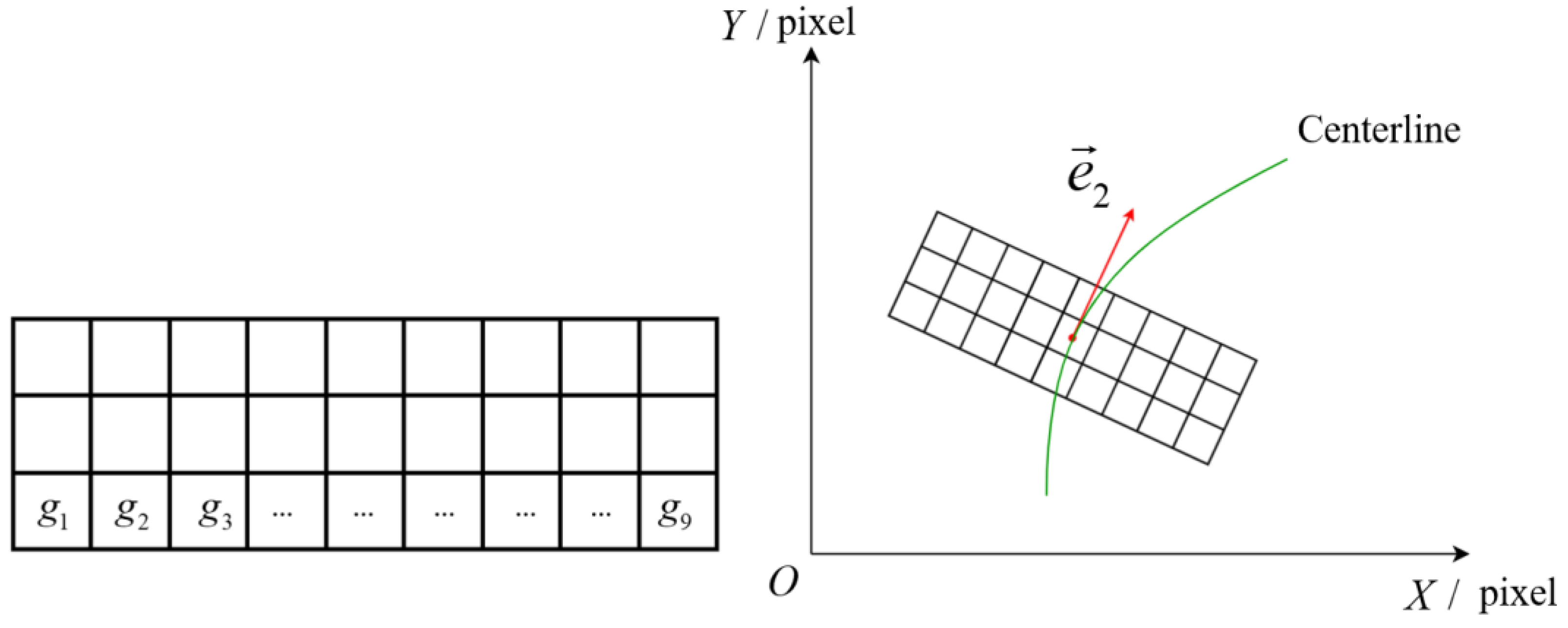 Applsci 12 01293 g004 550