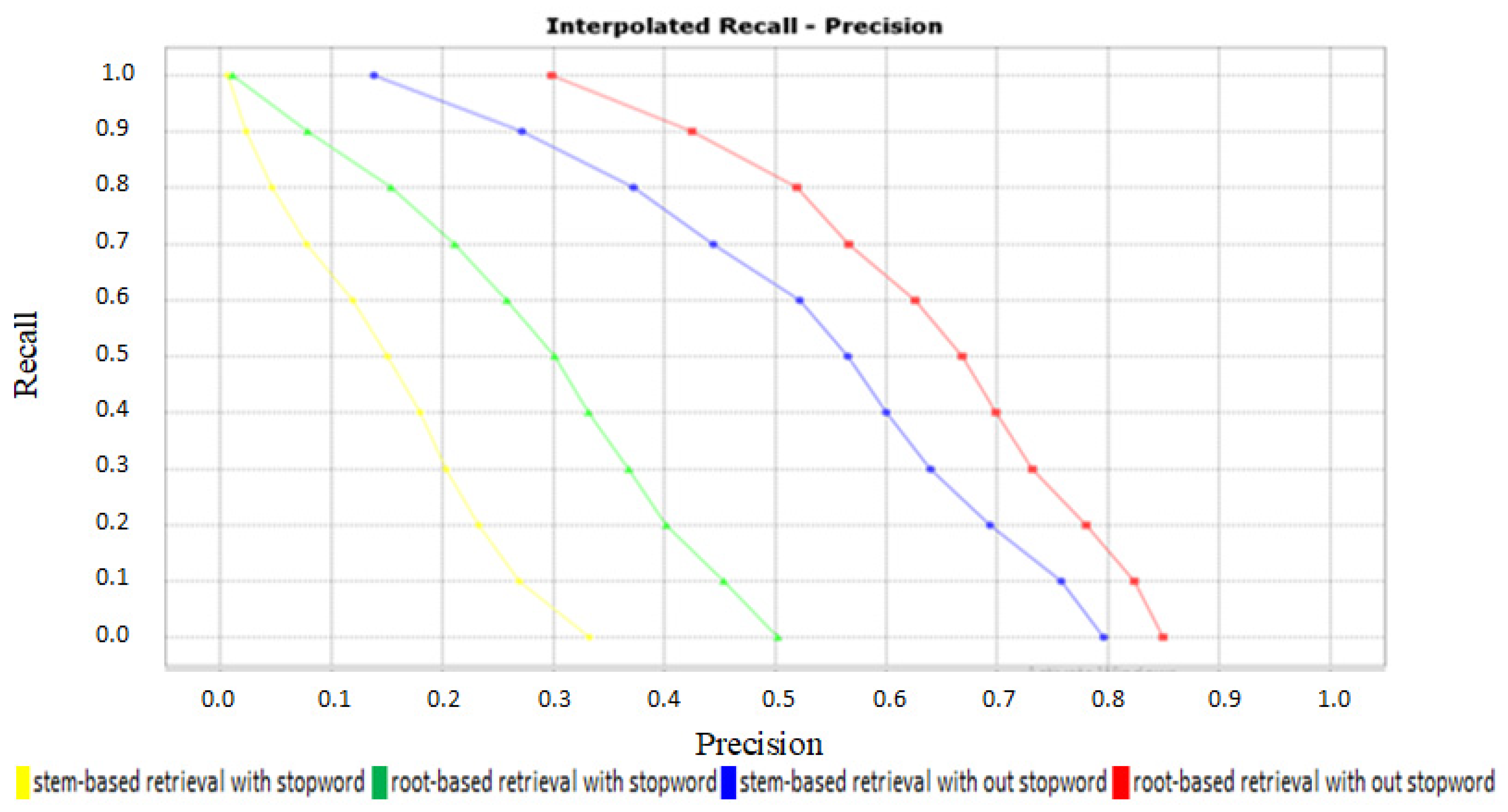 Applsci 12 01294 g002