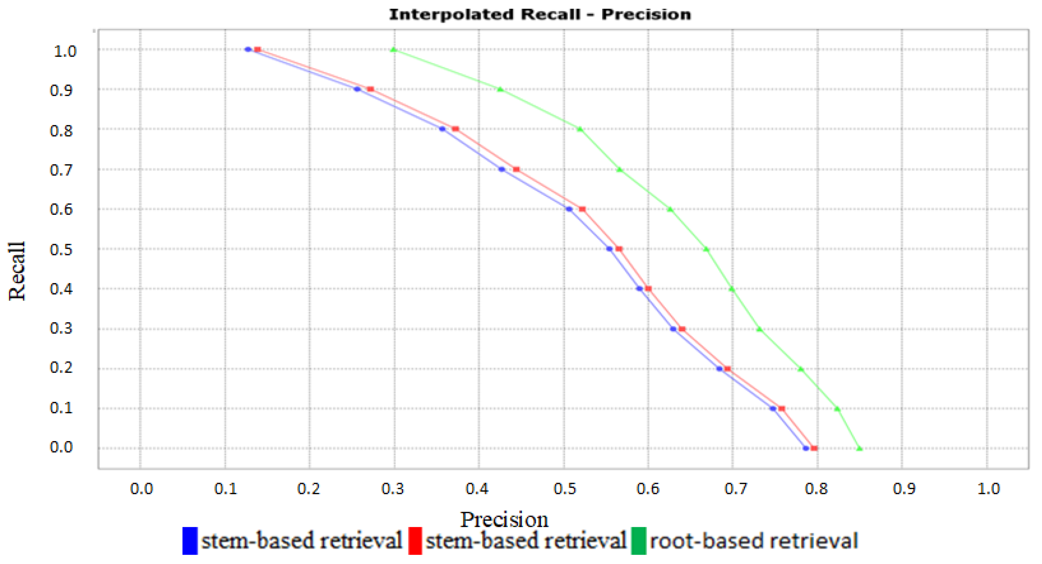 Applsci 12 01294 g004