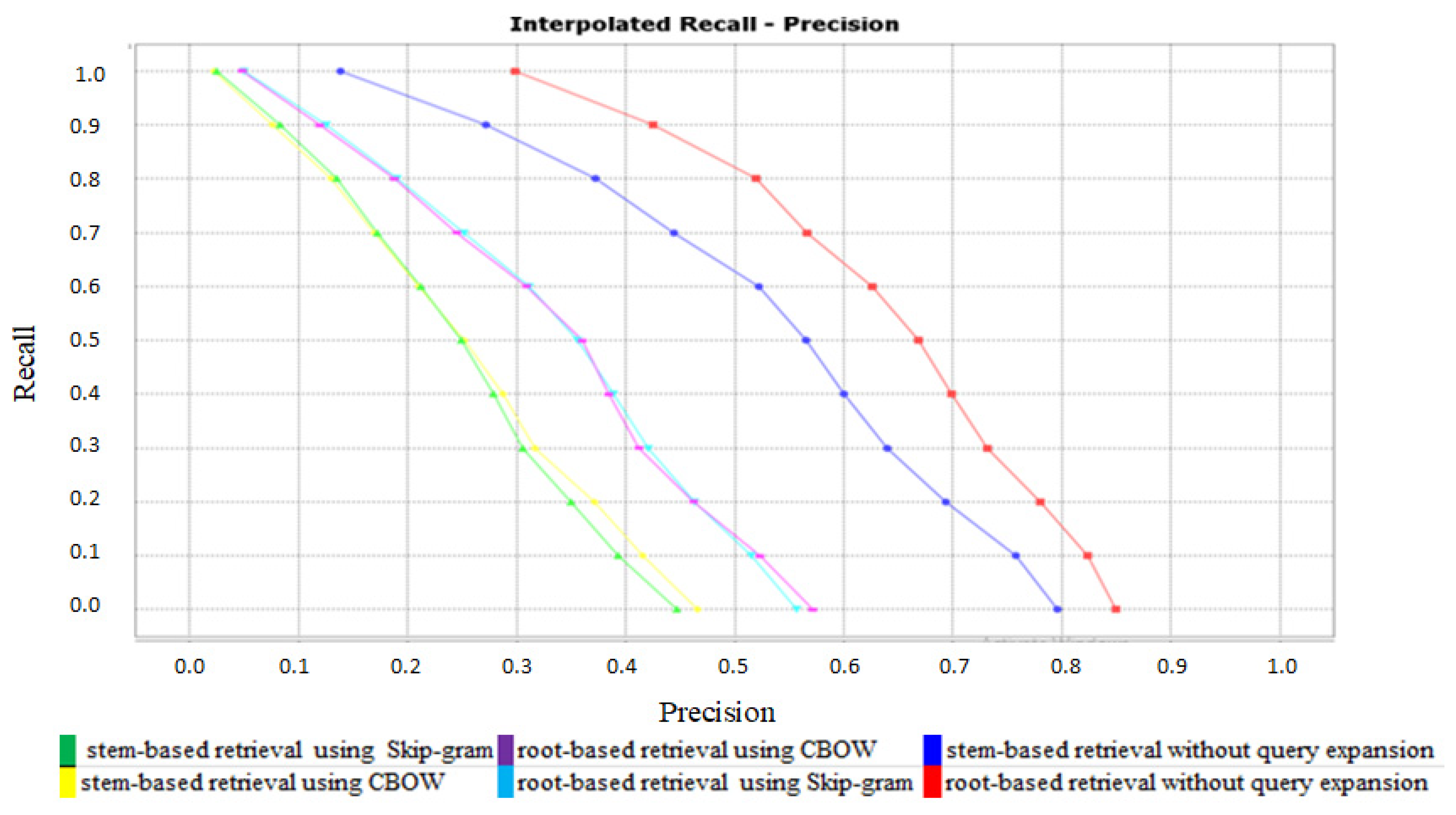 Applsci 12 01294 g005