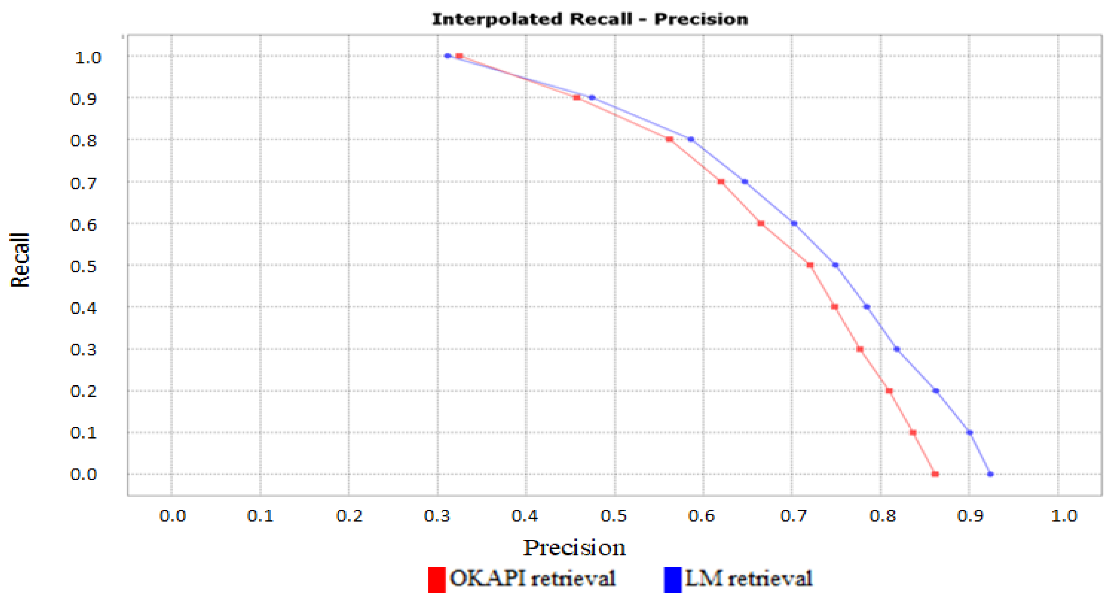 Applsci 12 01294 g006