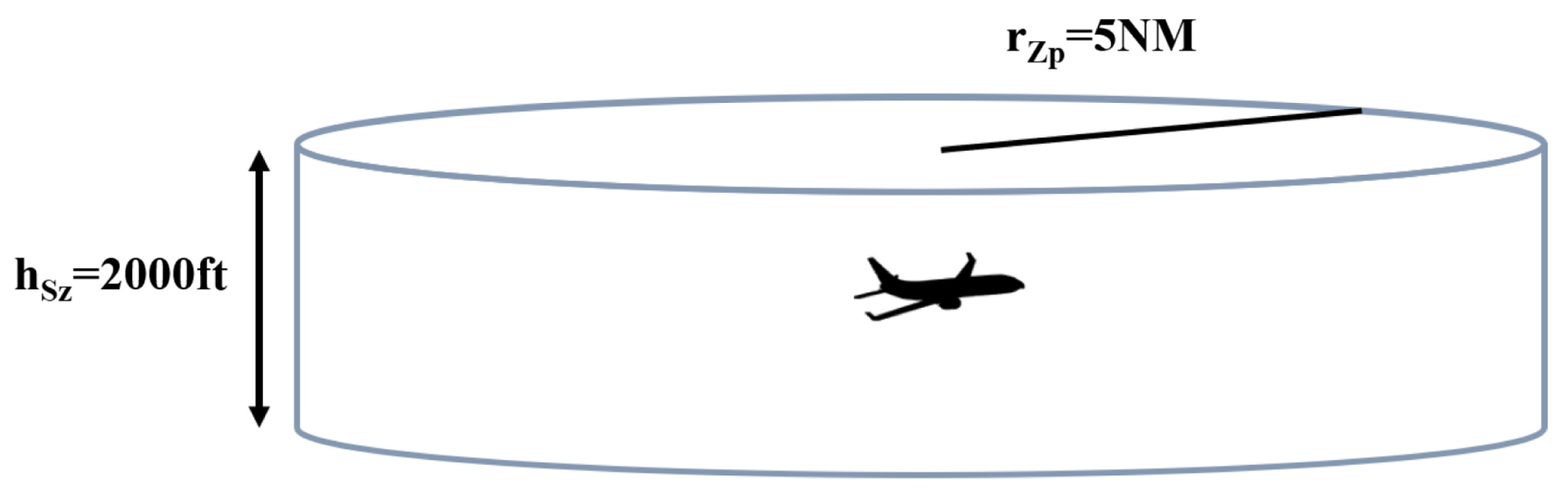 Applsci 12 01295 g003