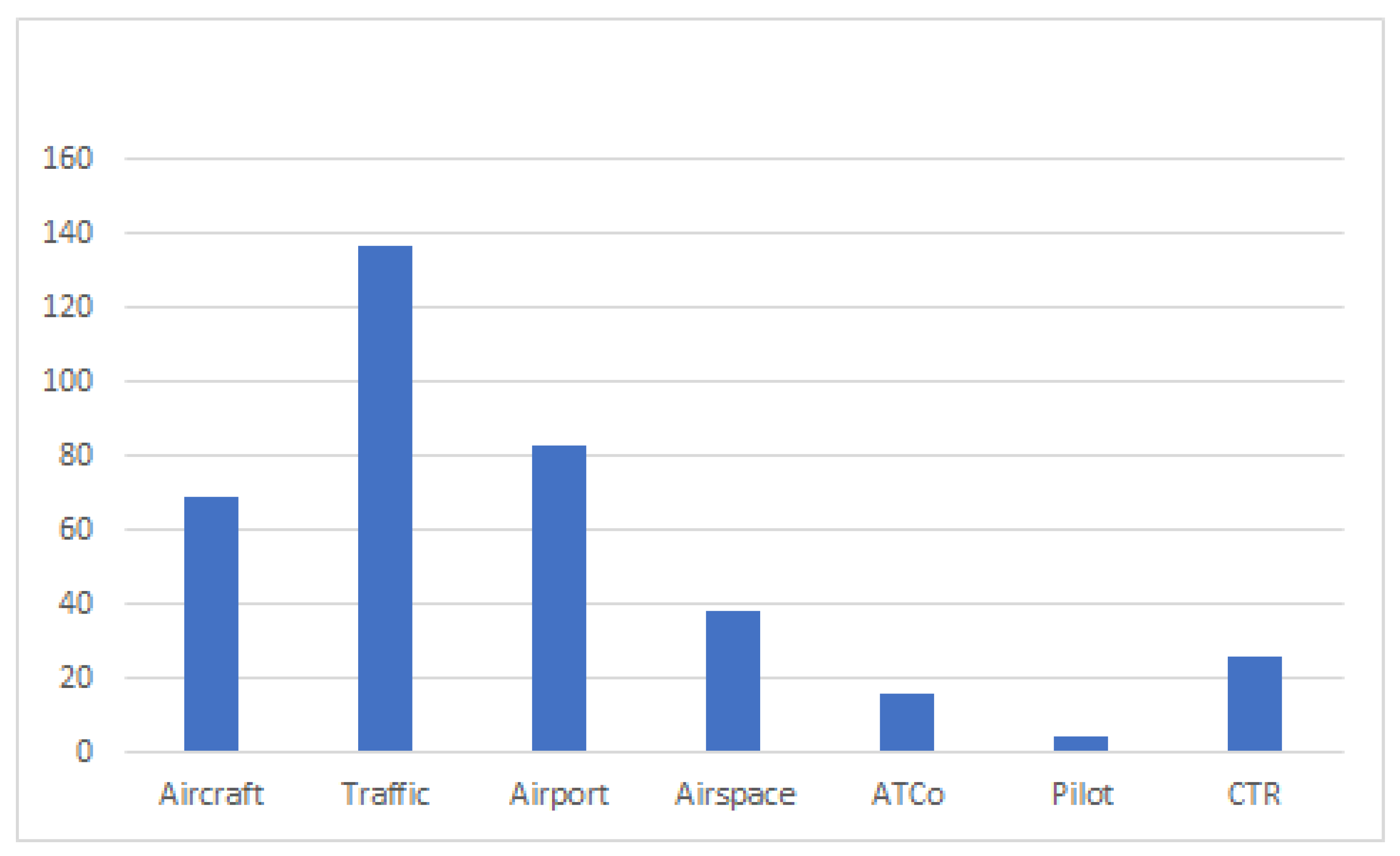 Applsci 12 01295 g005