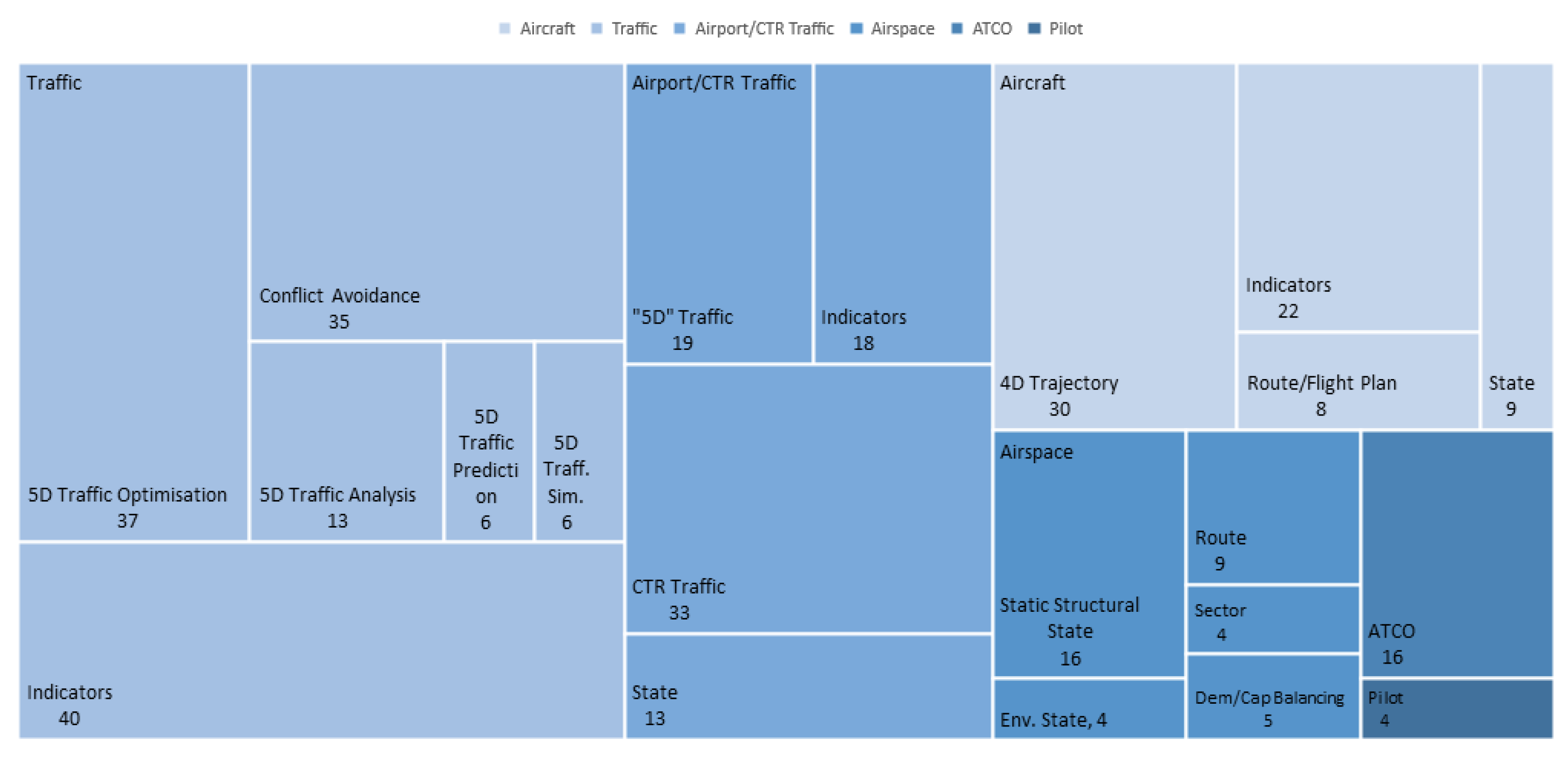 Applsci 12 01295 g006