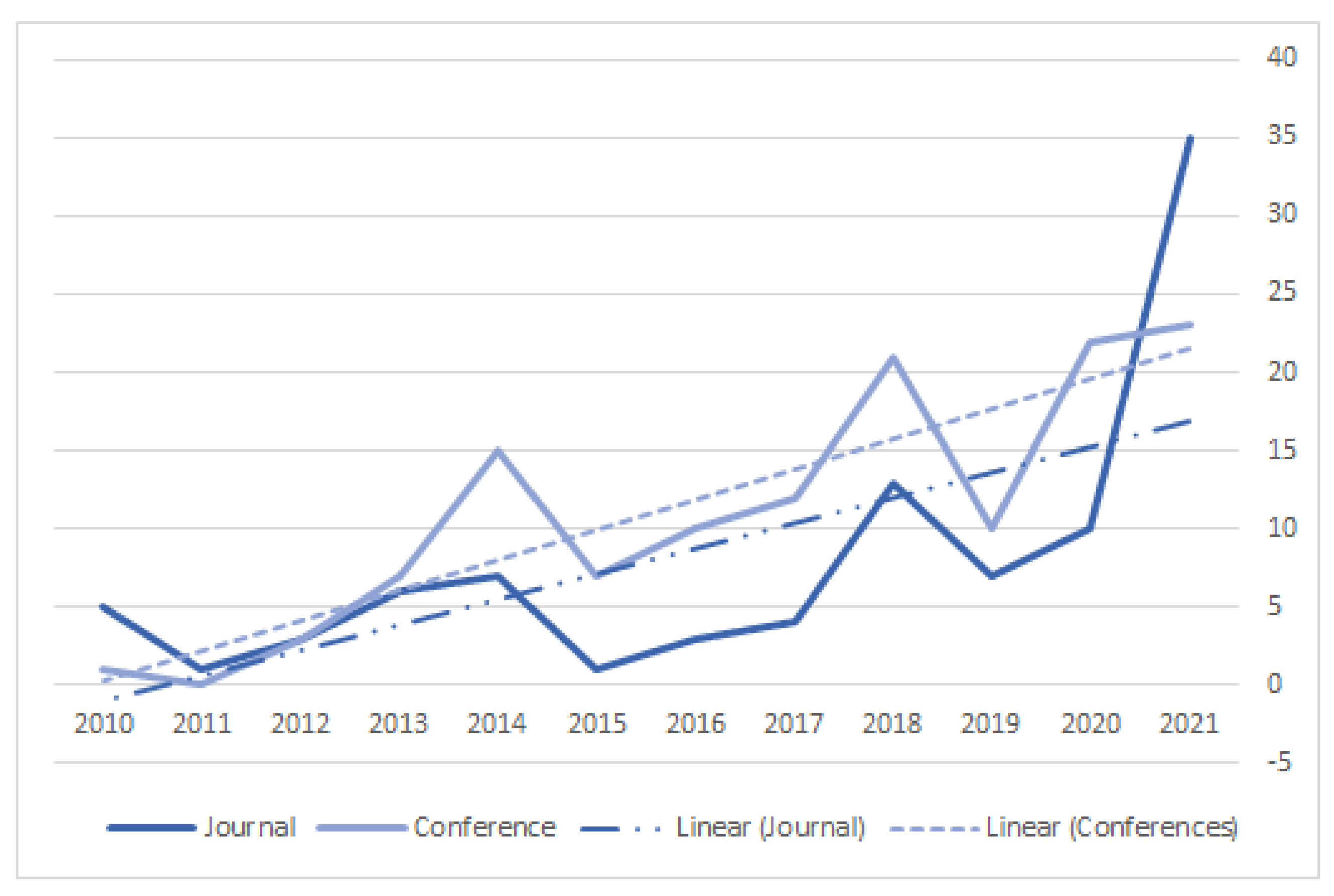 Applsci 12 01295 g007