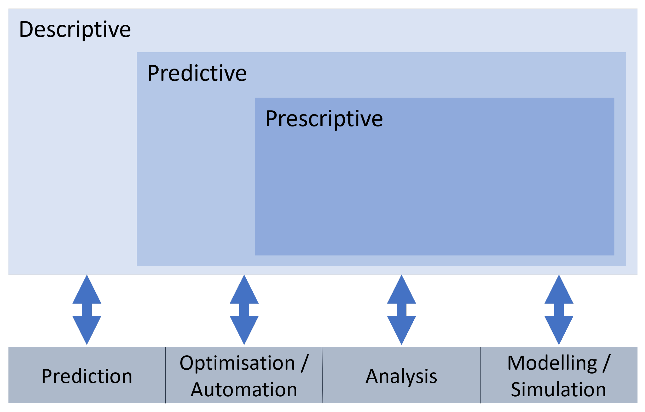 Applsci 12 01295 g010