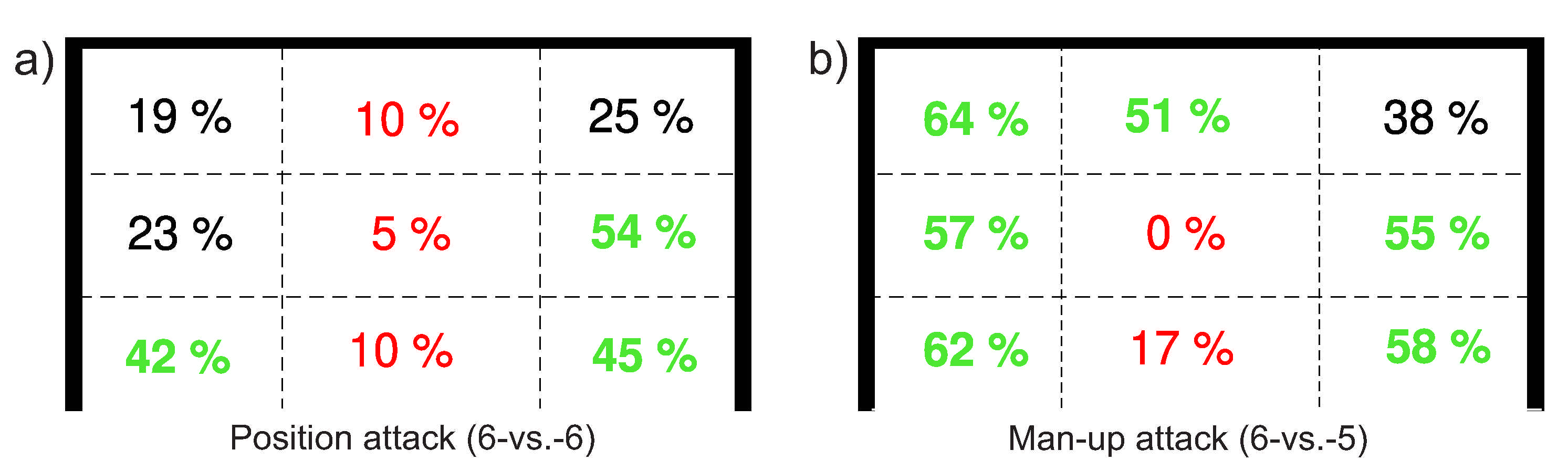 Applsci 12 01298 g005 Applsci 12 01298 g005