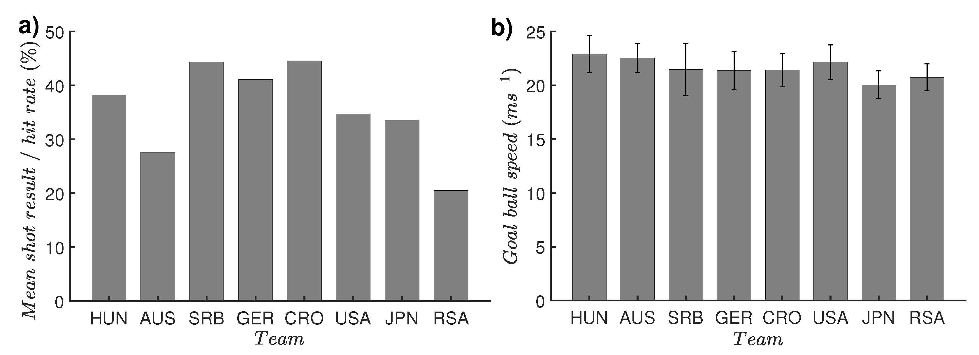 Applsci 12 01298 g007 Applsci 12 01298 g007