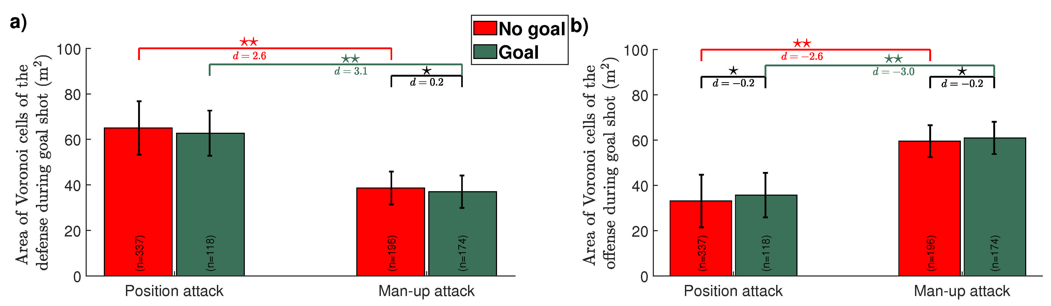 Applsci 12 01298 g009 Applsci 12 01298 g009