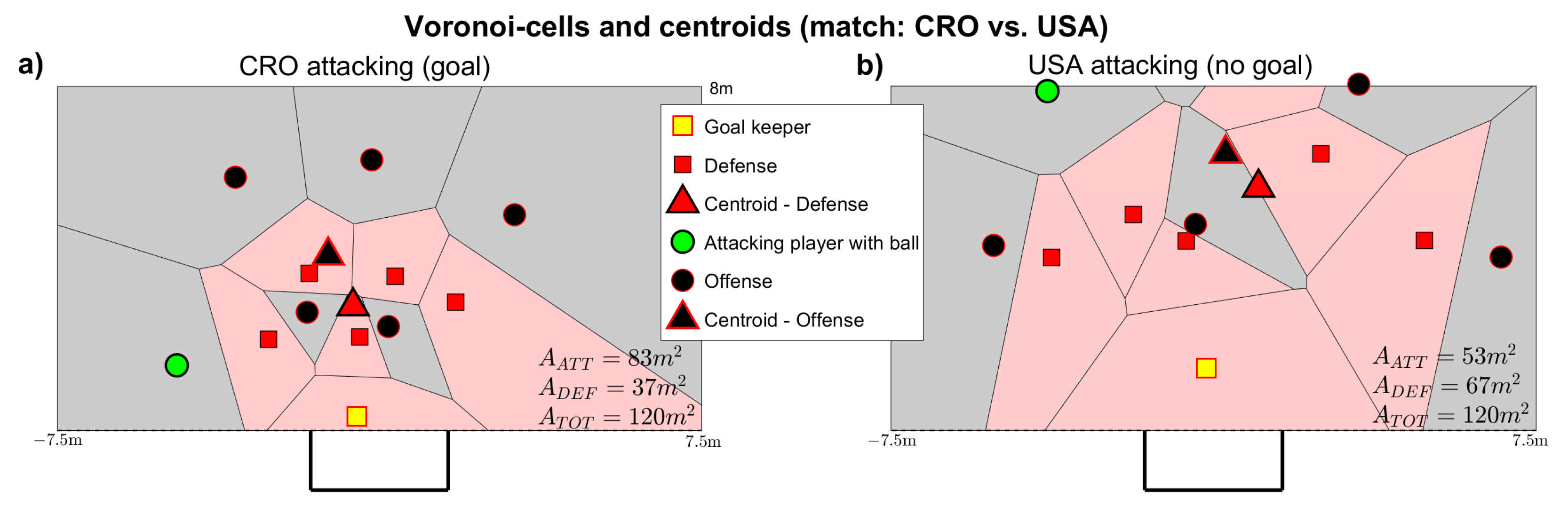 Applsci 12 01298 g010 Applsci 12 01298 g010