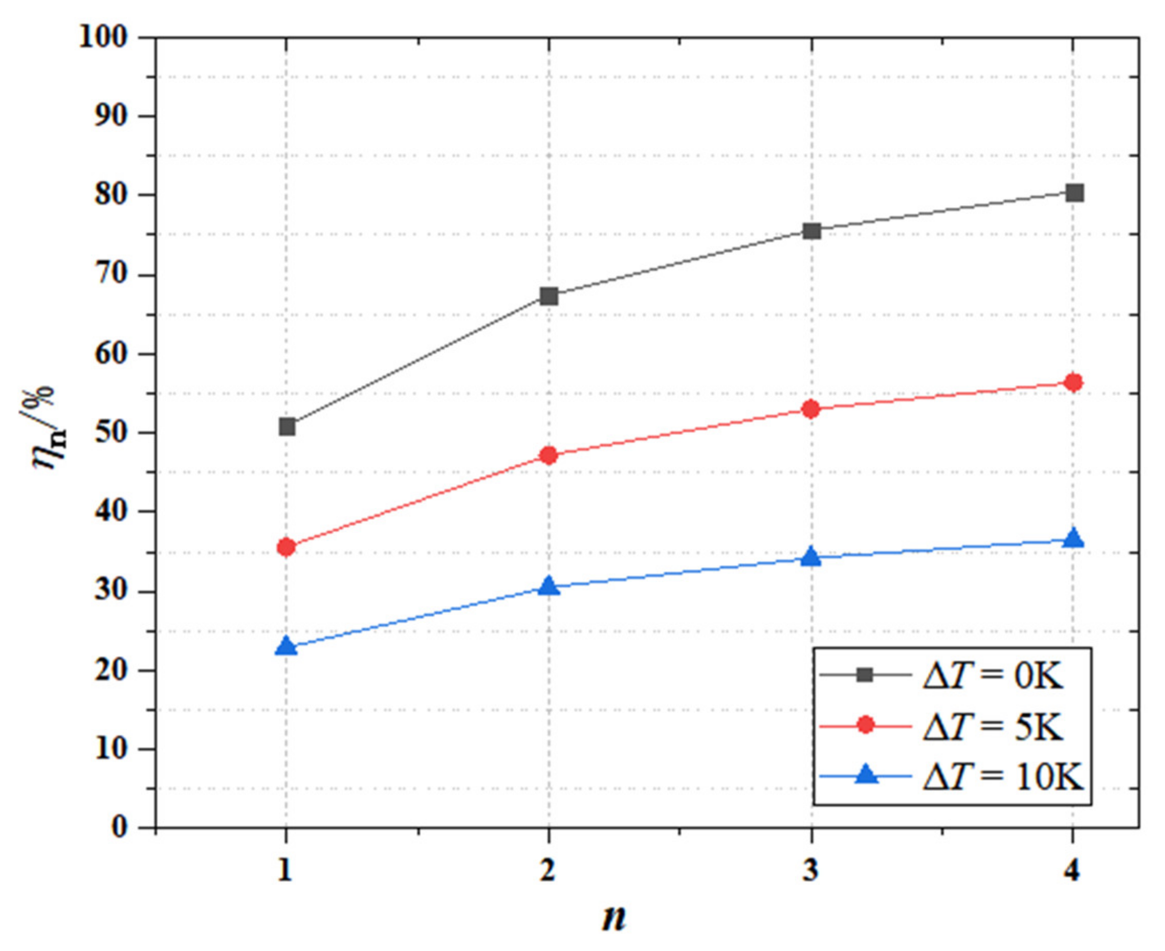 Applsci 12 01303 g002