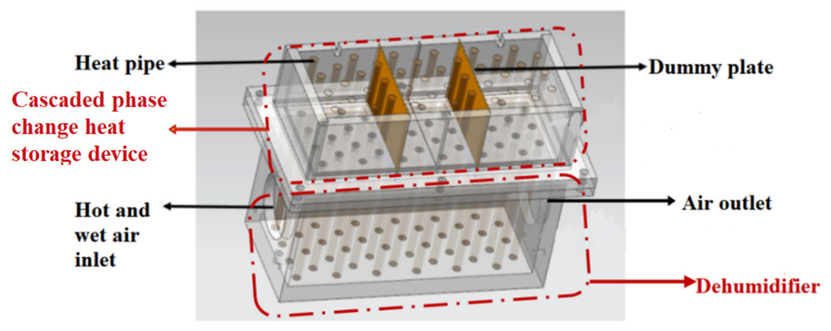 Applsci 12 01303 g003