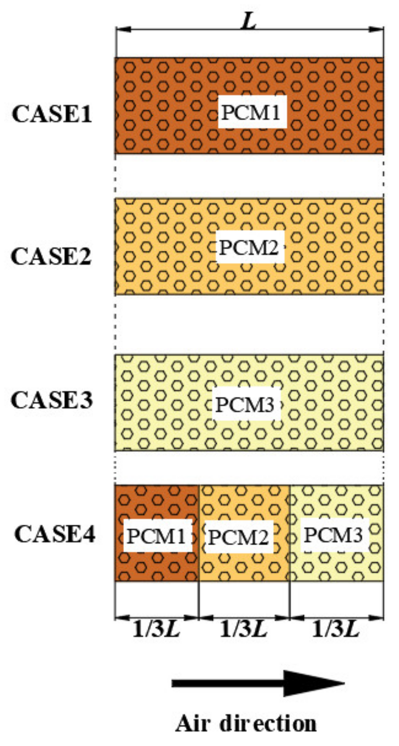 Applsci 12 01303 g005