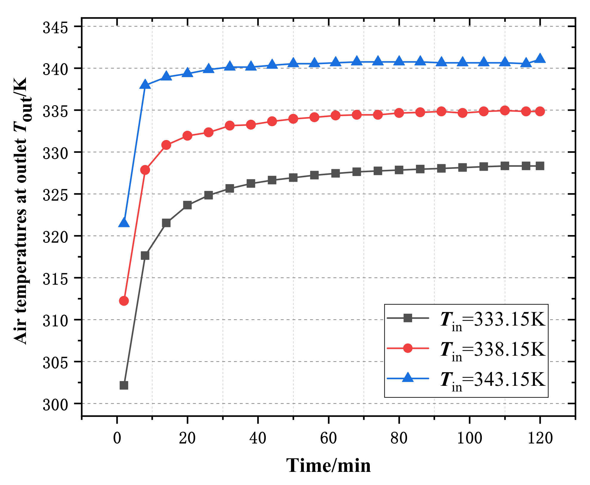 Applsci 12 01303 g007