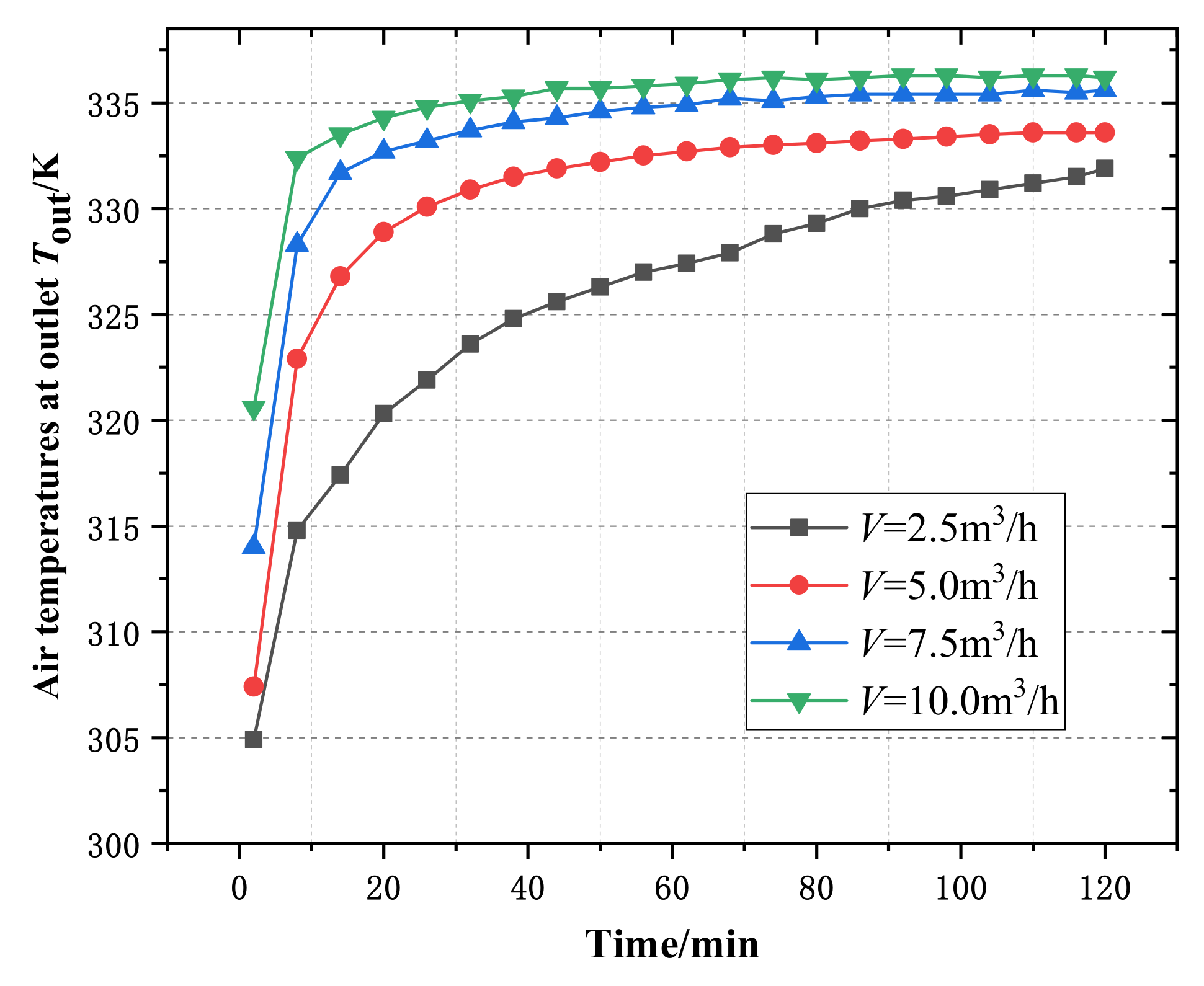 Applsci 12 01303 g009