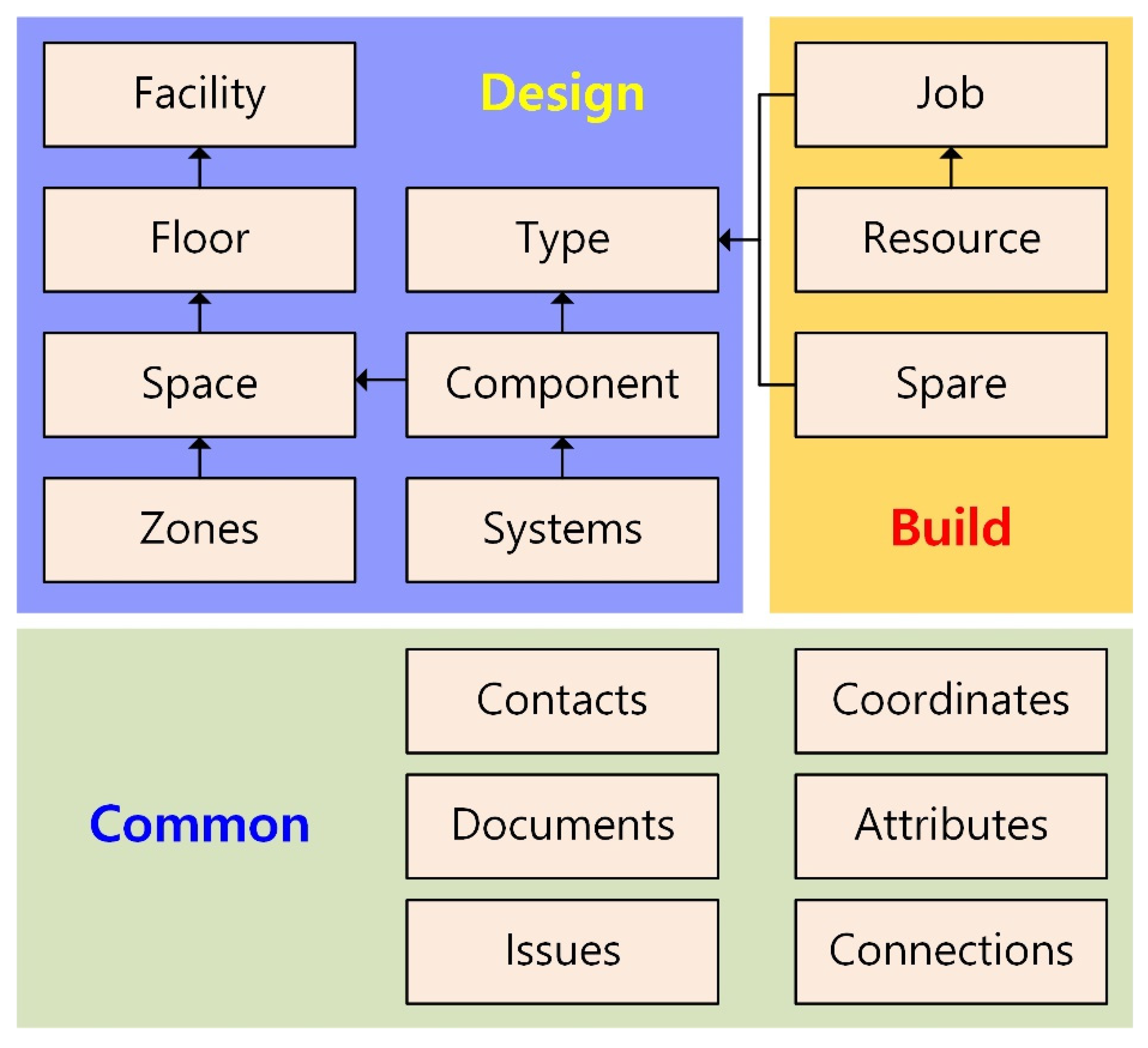 Applsci 12 01304 g002 Applsci 12 01304 g002