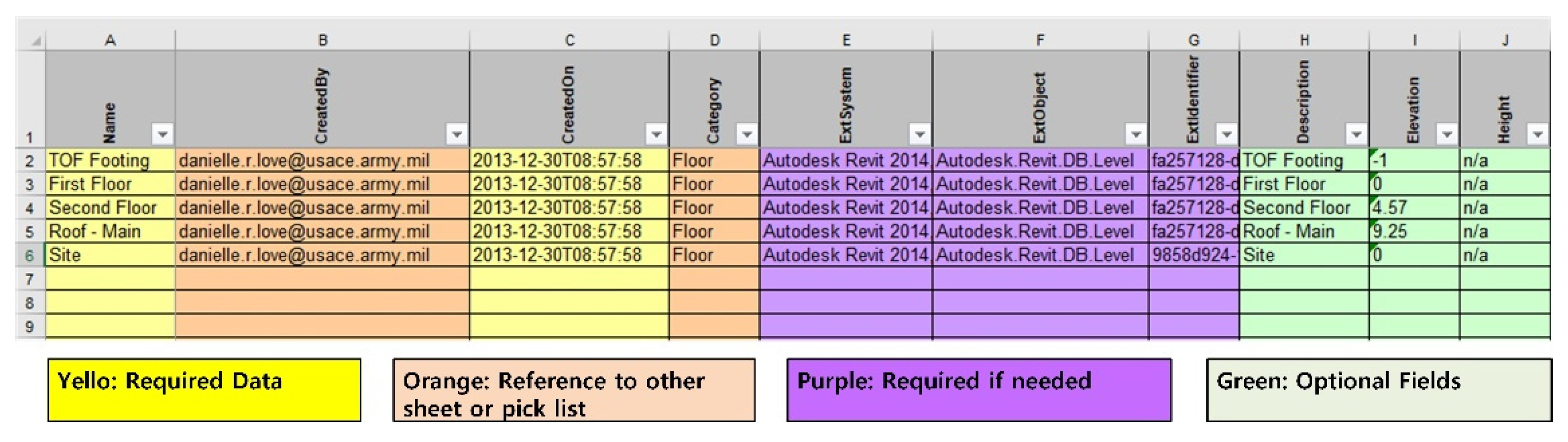 Applsci 12 01304 g003 Applsci 12 01304 g003