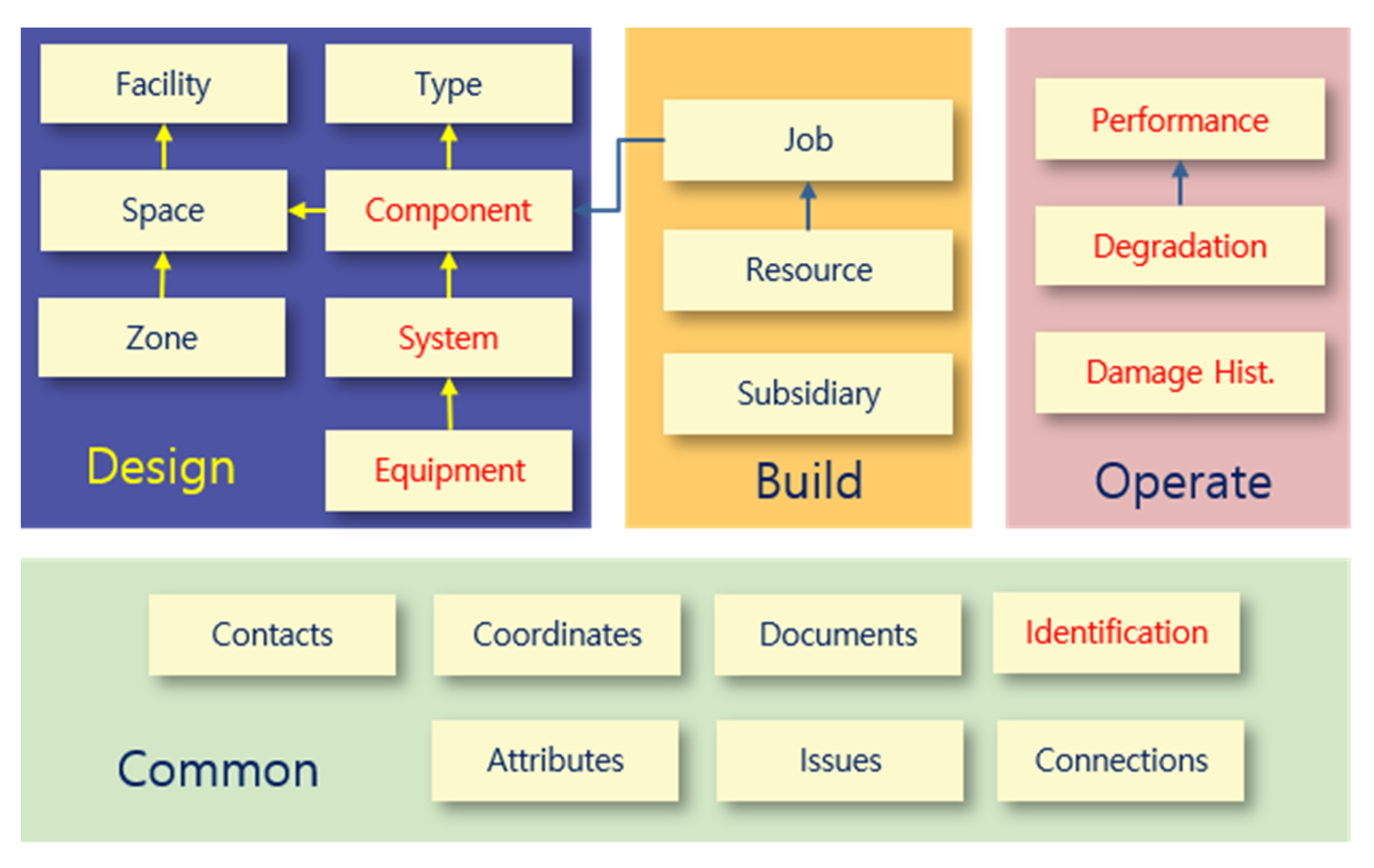 Applsci 12 01304 g007 Applsci 12 01304 g007
