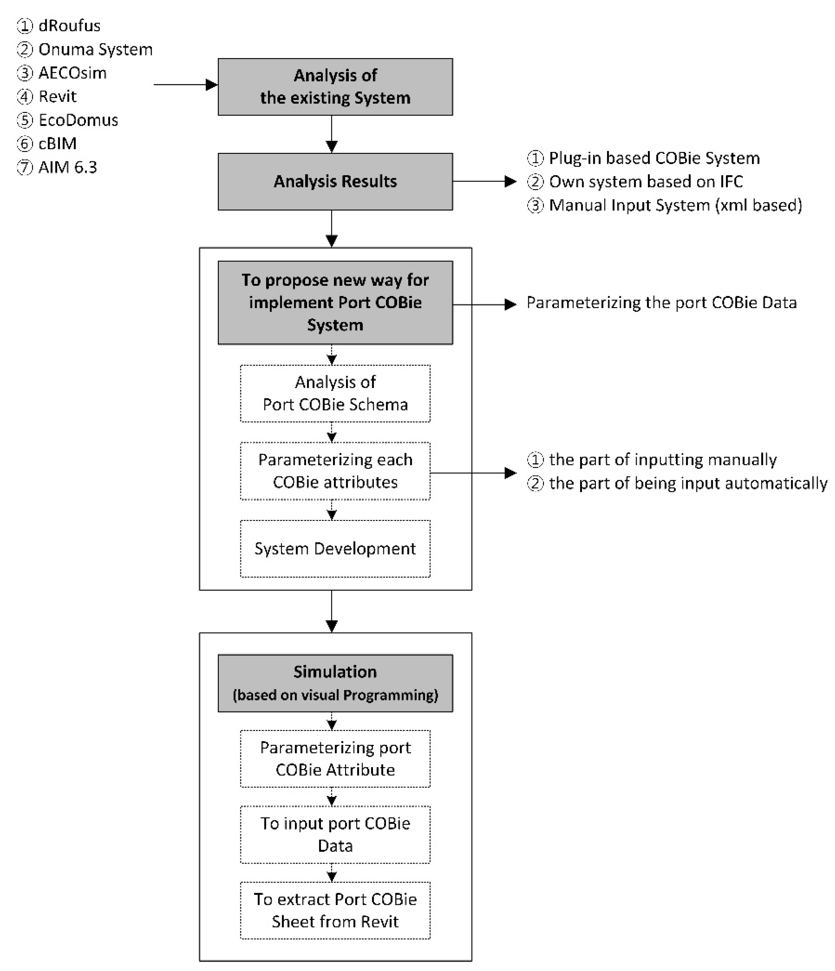 Applsci 12 01304 g009 Applsci 12 01304 g009