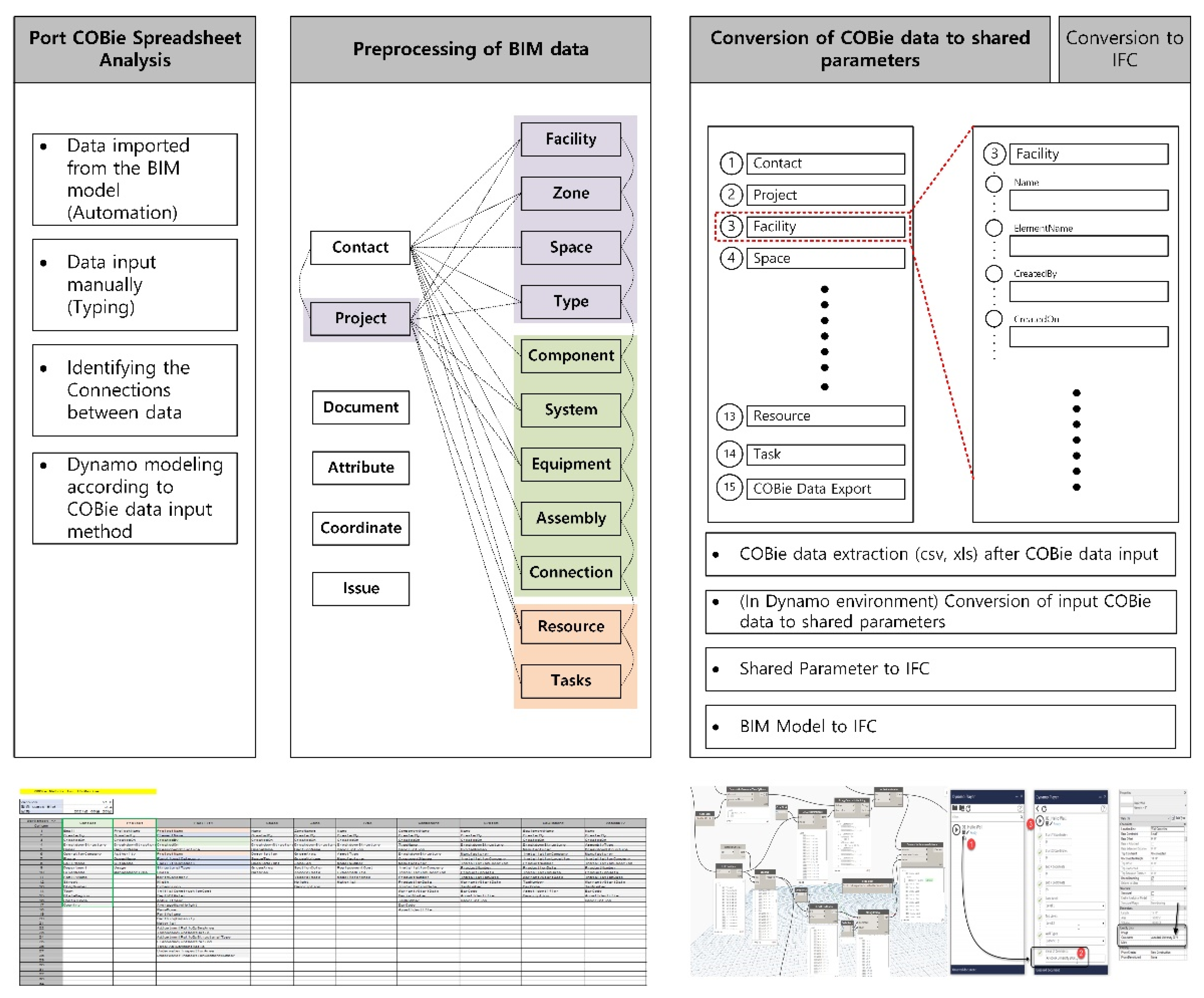 Applsci 12 01304 g010 Applsci 12 01304 g010