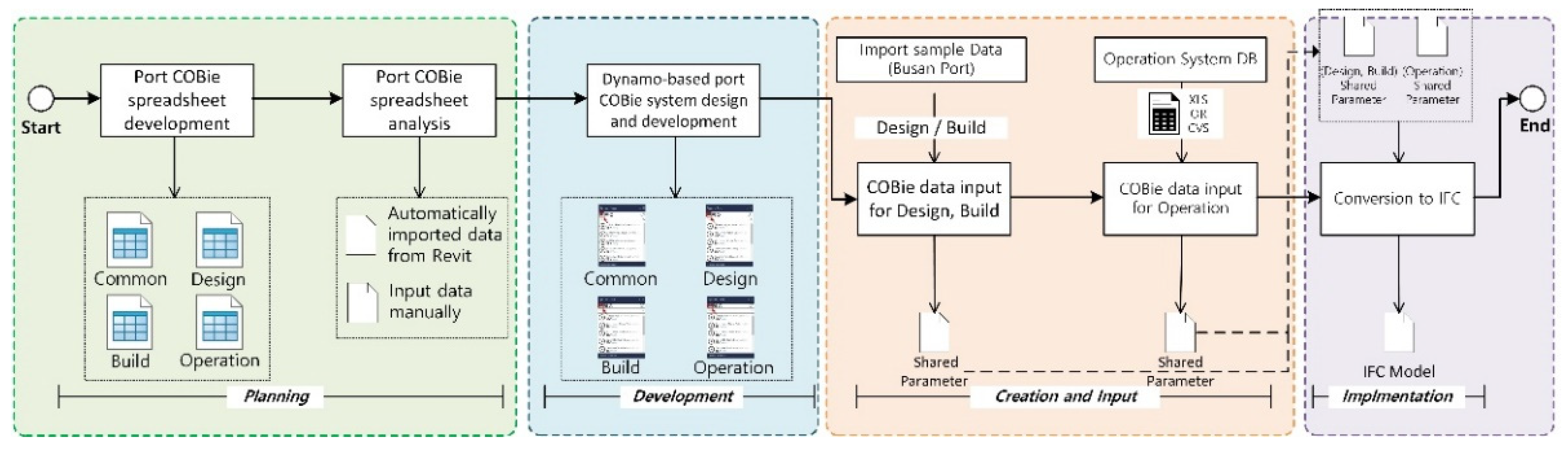 Applsci 12 01304 g011 Applsci 12 01304 g011