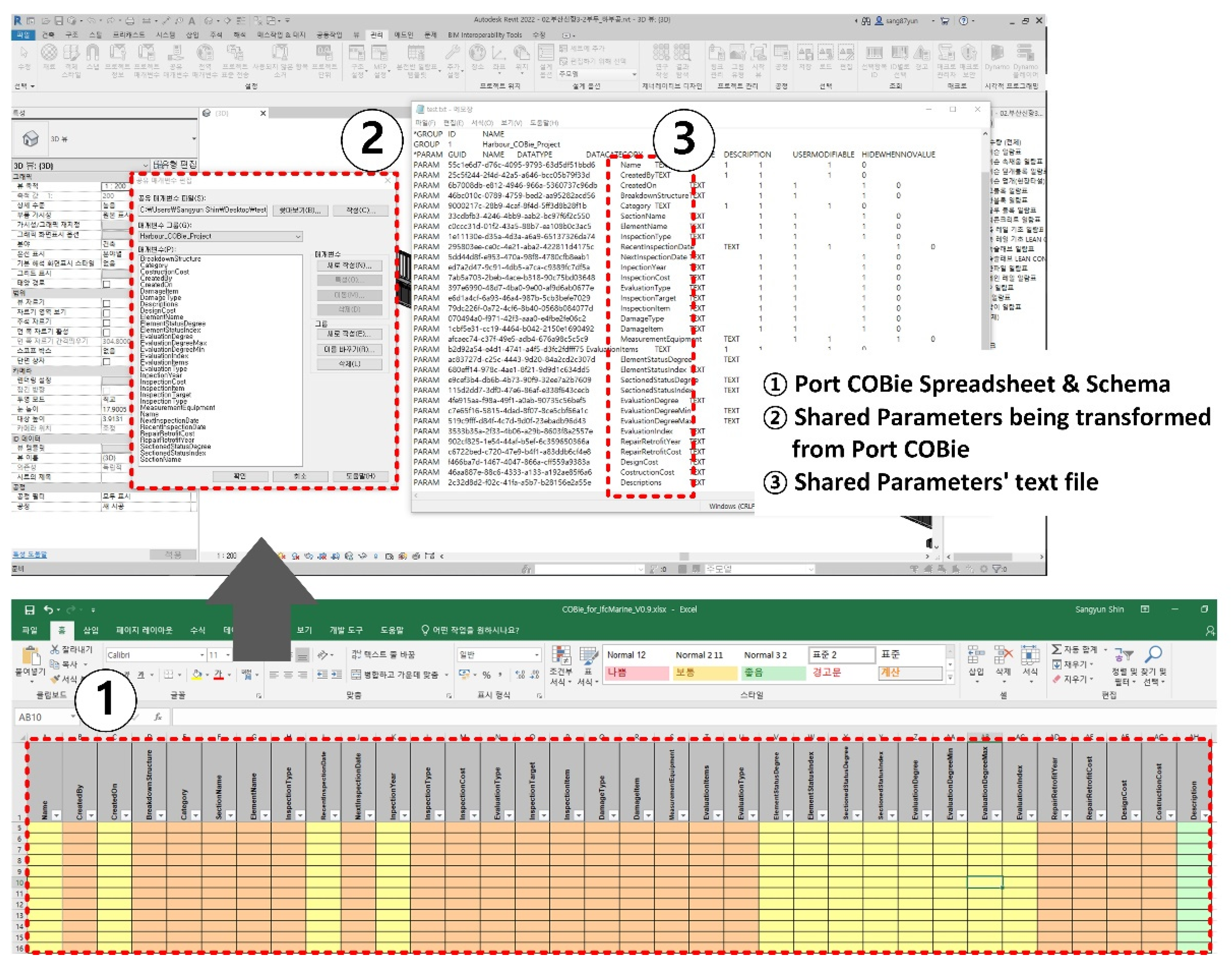 Applsci 12 01304 g015 Applsci 12 01304 g015