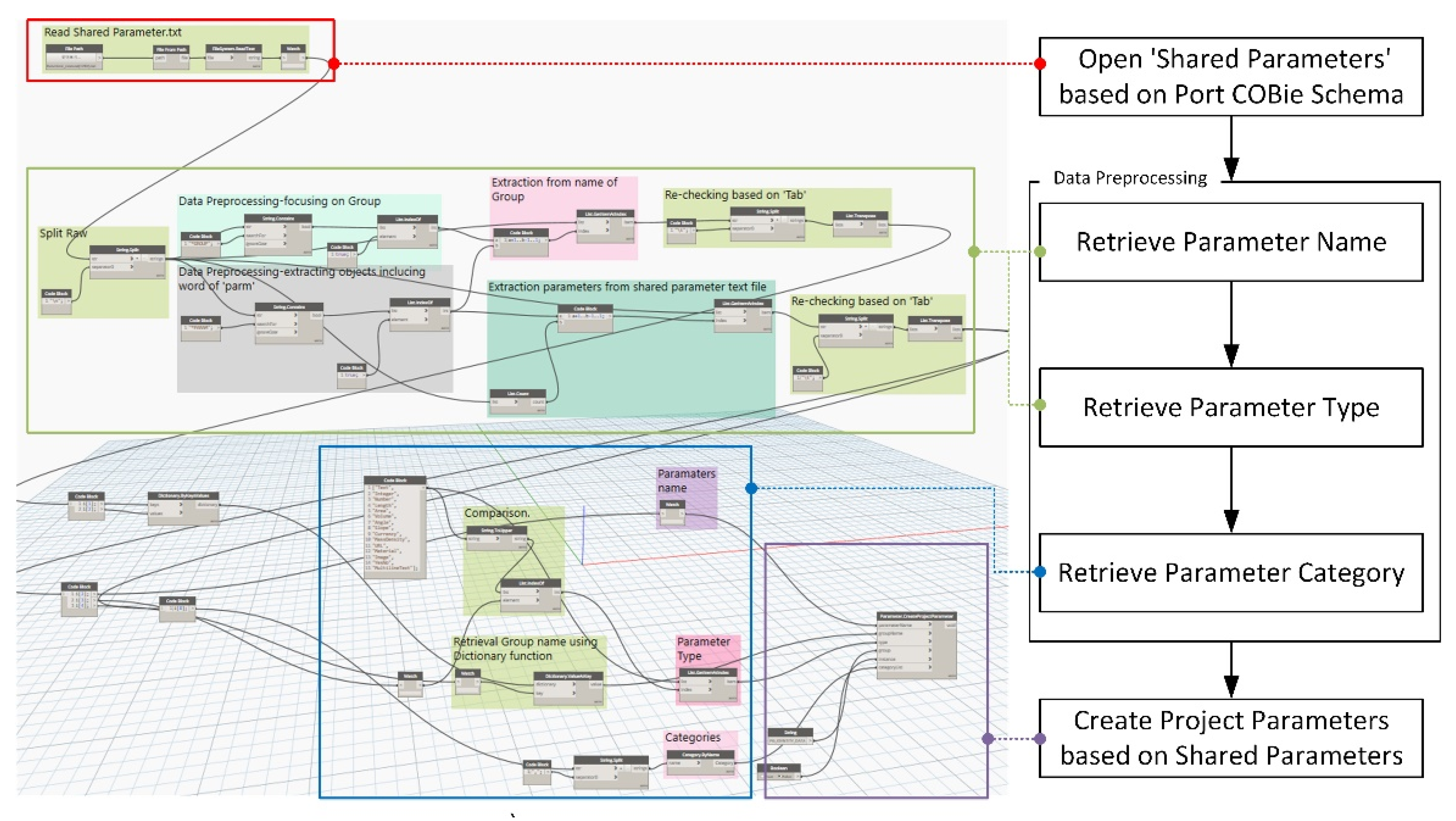 Applsci 12 01304 g016 Applsci 12 01304 g016