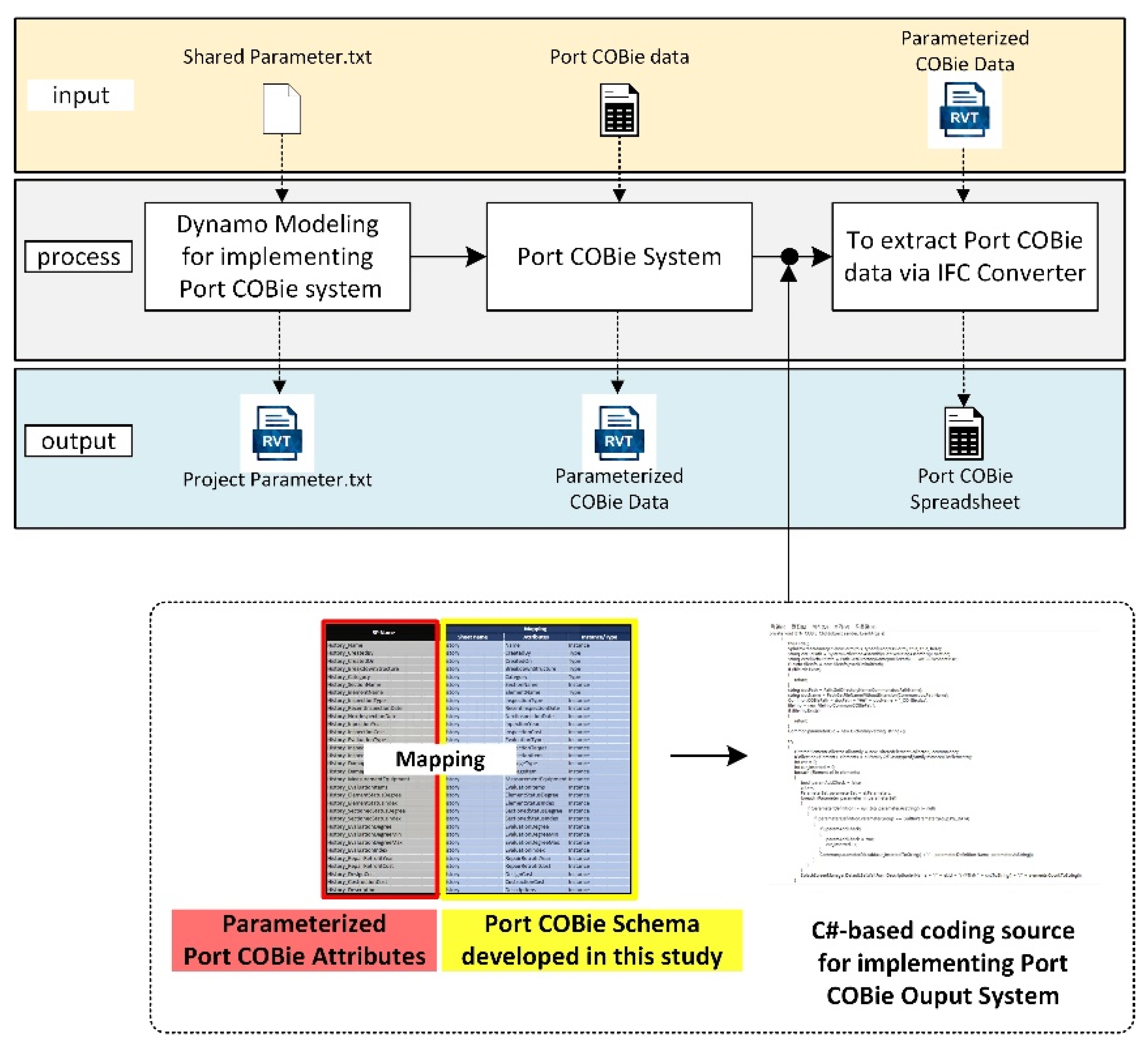 Applsci 12 01304 g018 Applsci 12 01304 g018