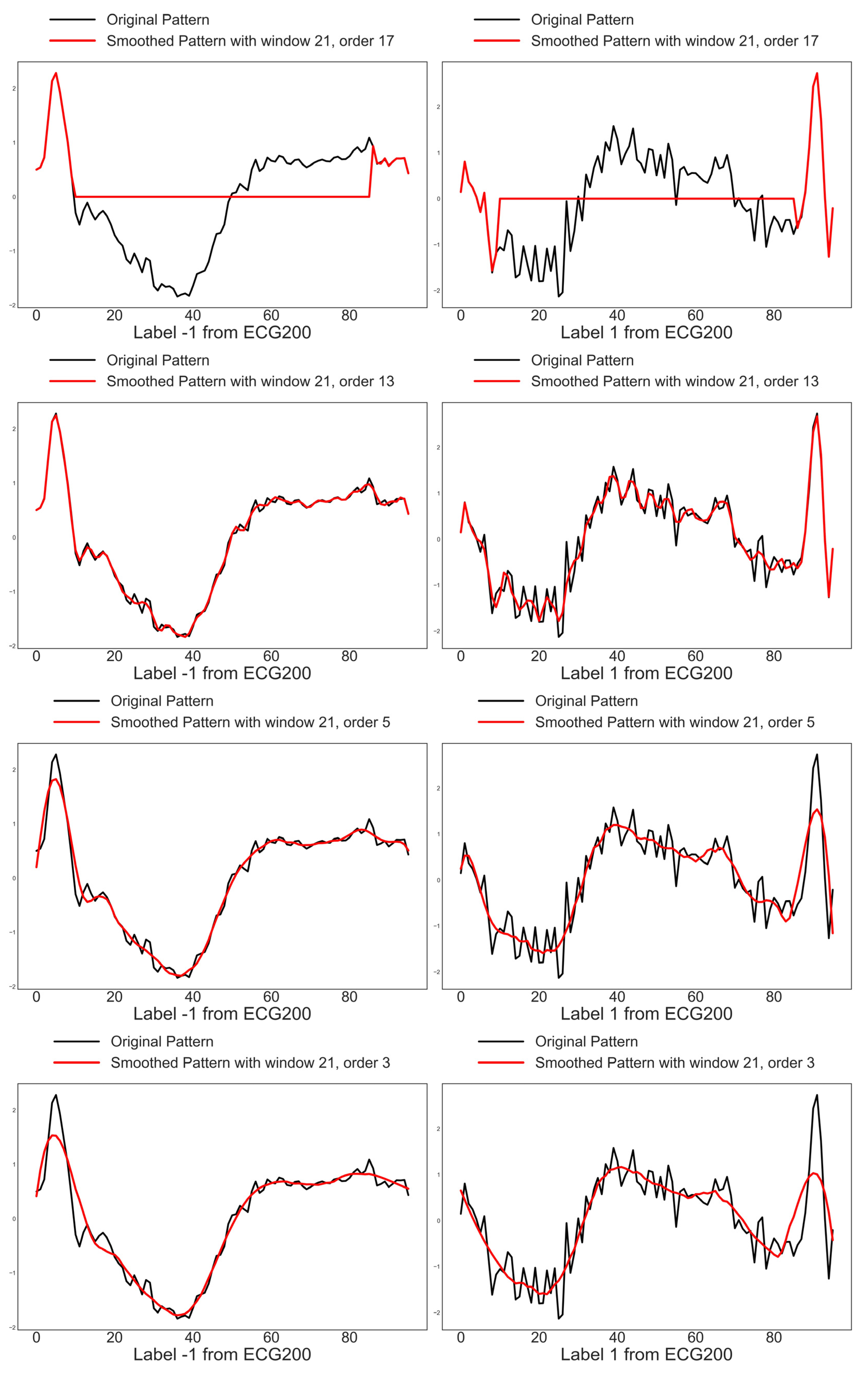 Applsci 12 01307 g003 550